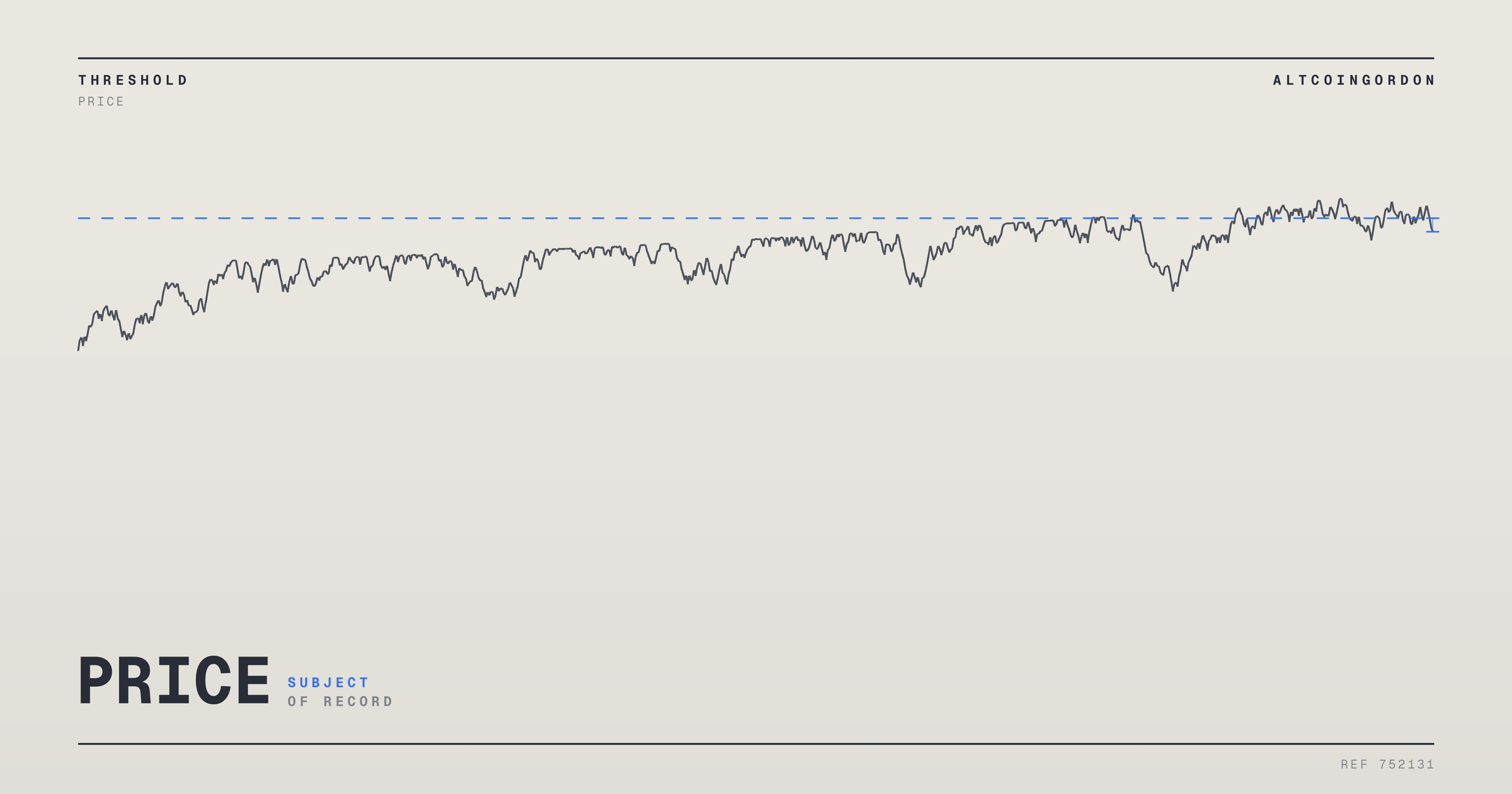 Original AltcoinGordon illustration for: Archer Aviation Reportedly Forms Partnership With Boeing Amid Stock Pullback