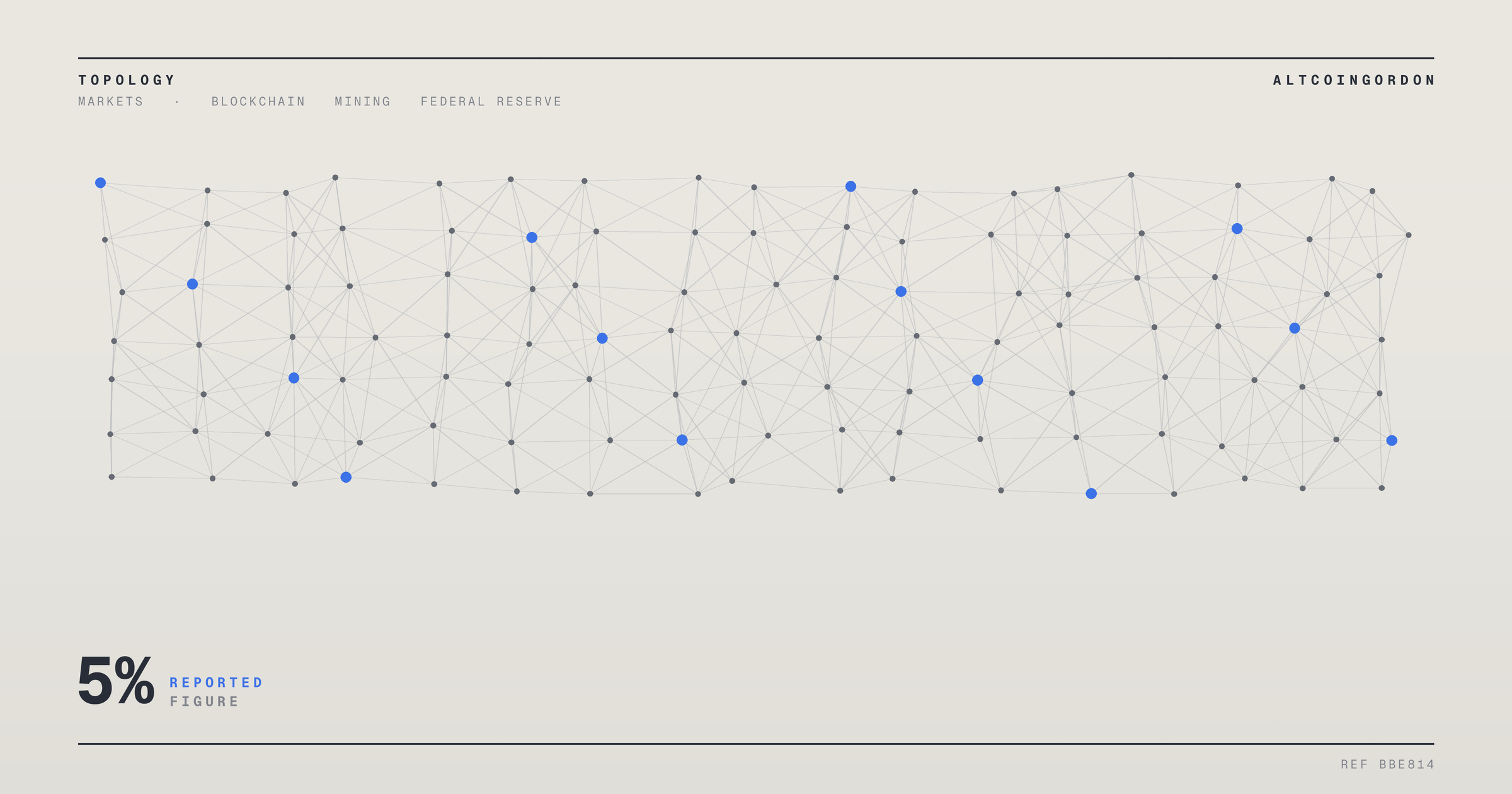 Original AltcoinGordon illustration for: Pi Network Gains 5% After Cooler CPI Data and Protocol 26 Upgrade
