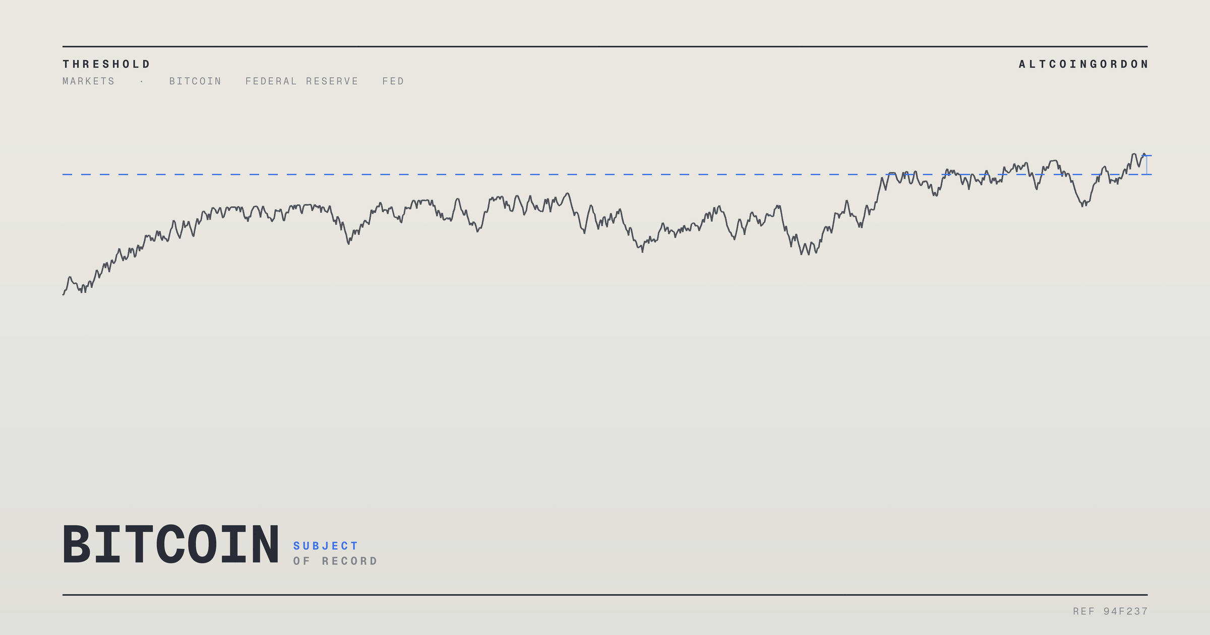 Original AltcoinGordon illustration for: JPMorgan Strategist Calls On Federal Reserve To Hold Interest Rates Steady