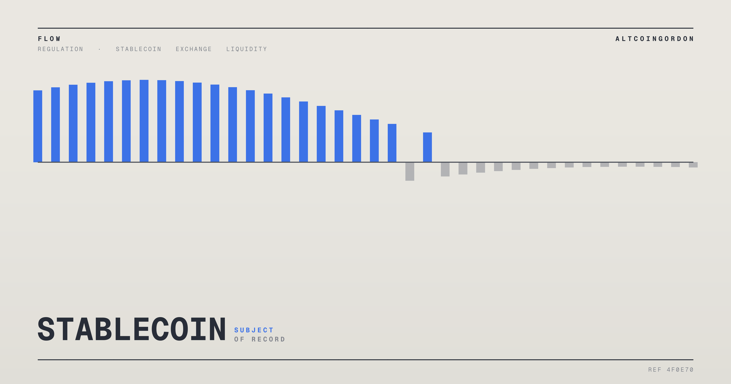 Original AltcoinGordon illustration for: The Confirmation Dividend: What Verified News Is Worth in Crypto Markets