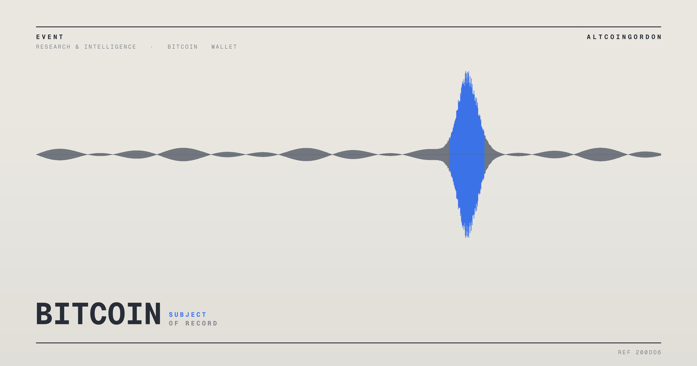 Original AltcoinGordon illustration for: Report Flags Possible Coldcard Wallet Exploit Tied to Entropy and Key Generation