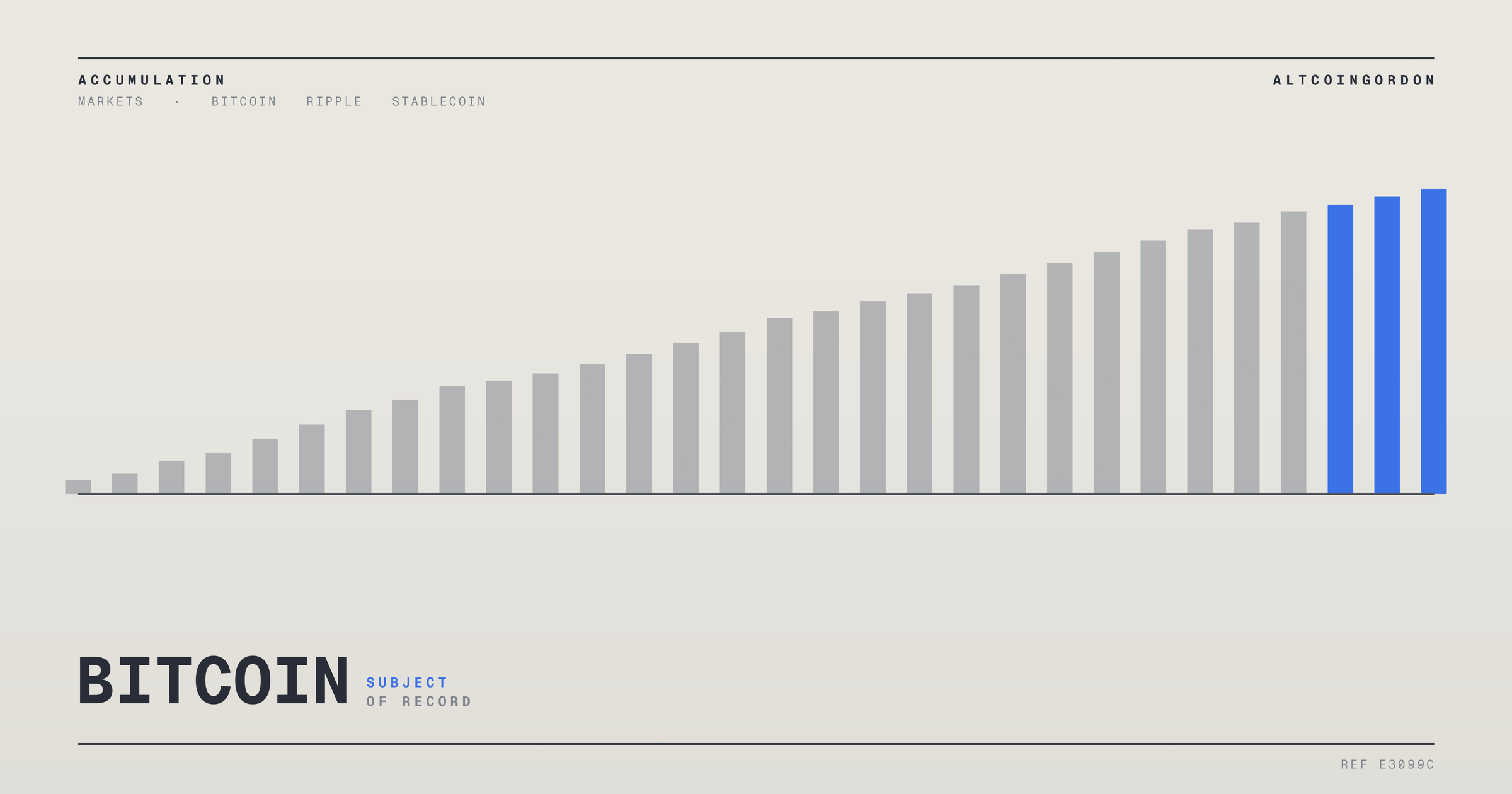 Original AltcoinGordon illustration for: Fed Seen Holding Rates as Traders Trim September Hike Odds