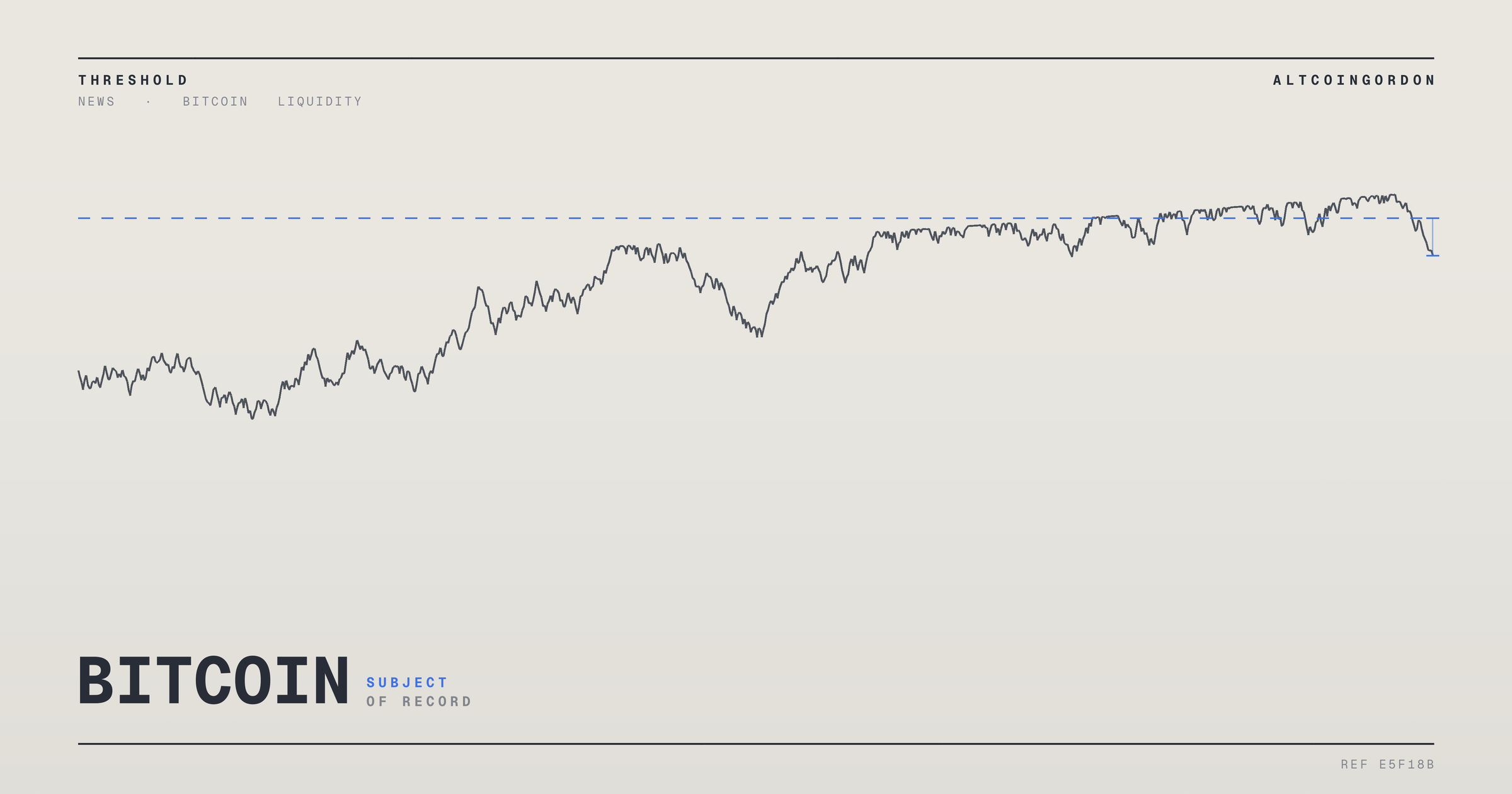 Original AltcoinGordon illustration for: Japan’s Government Reportedly Backs Near-Term Rate Hike to Support Yen