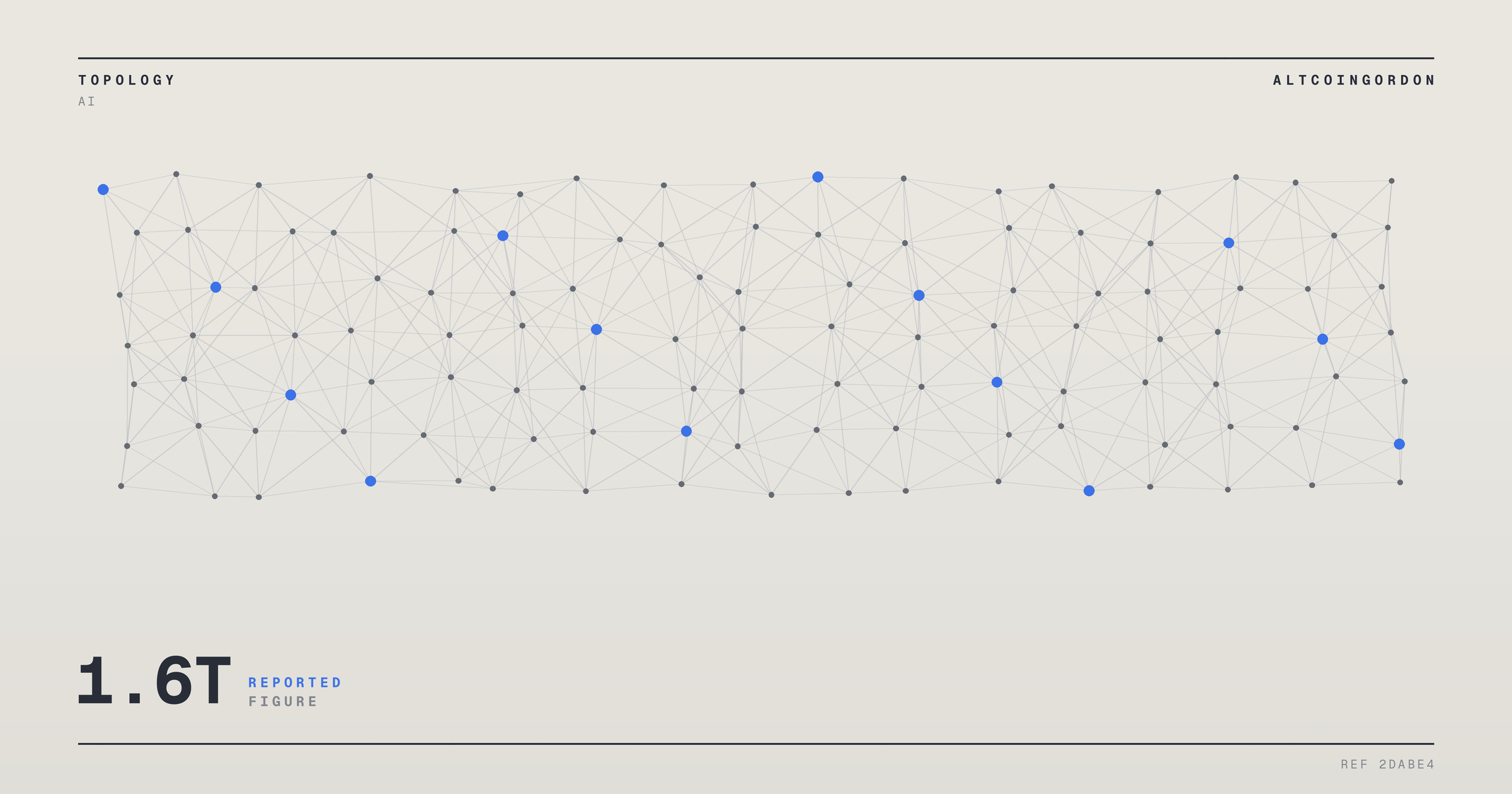 Original AltcoinGordon illustration for: DeepSeek Reportedly Releases V4 Pro Model With 1.6 Trillion Parameters