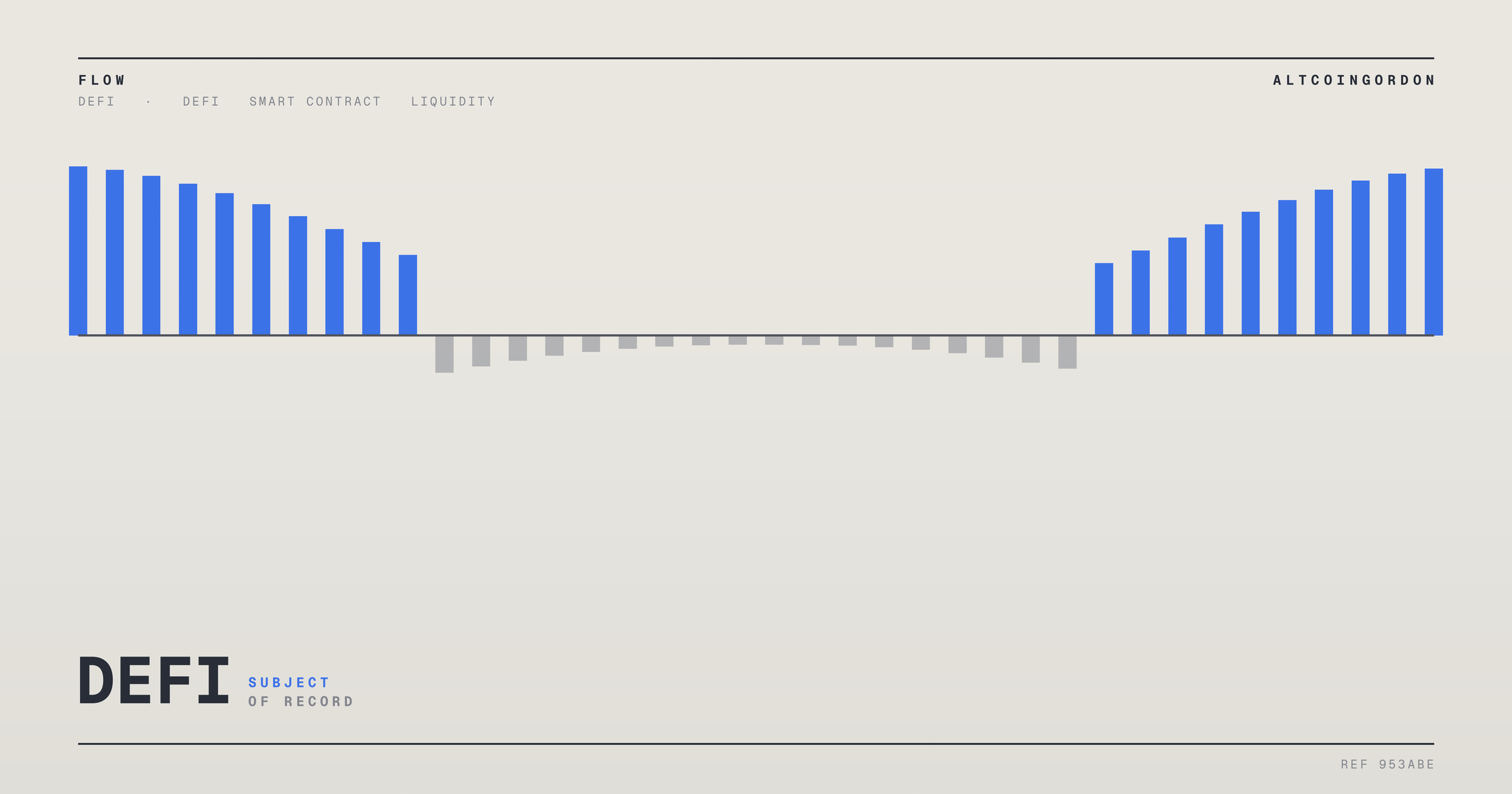Original AltcoinGordon illustration for: DeFi Protocol Neutrl Halts Redemptions and Minting Over Reserve Concerns