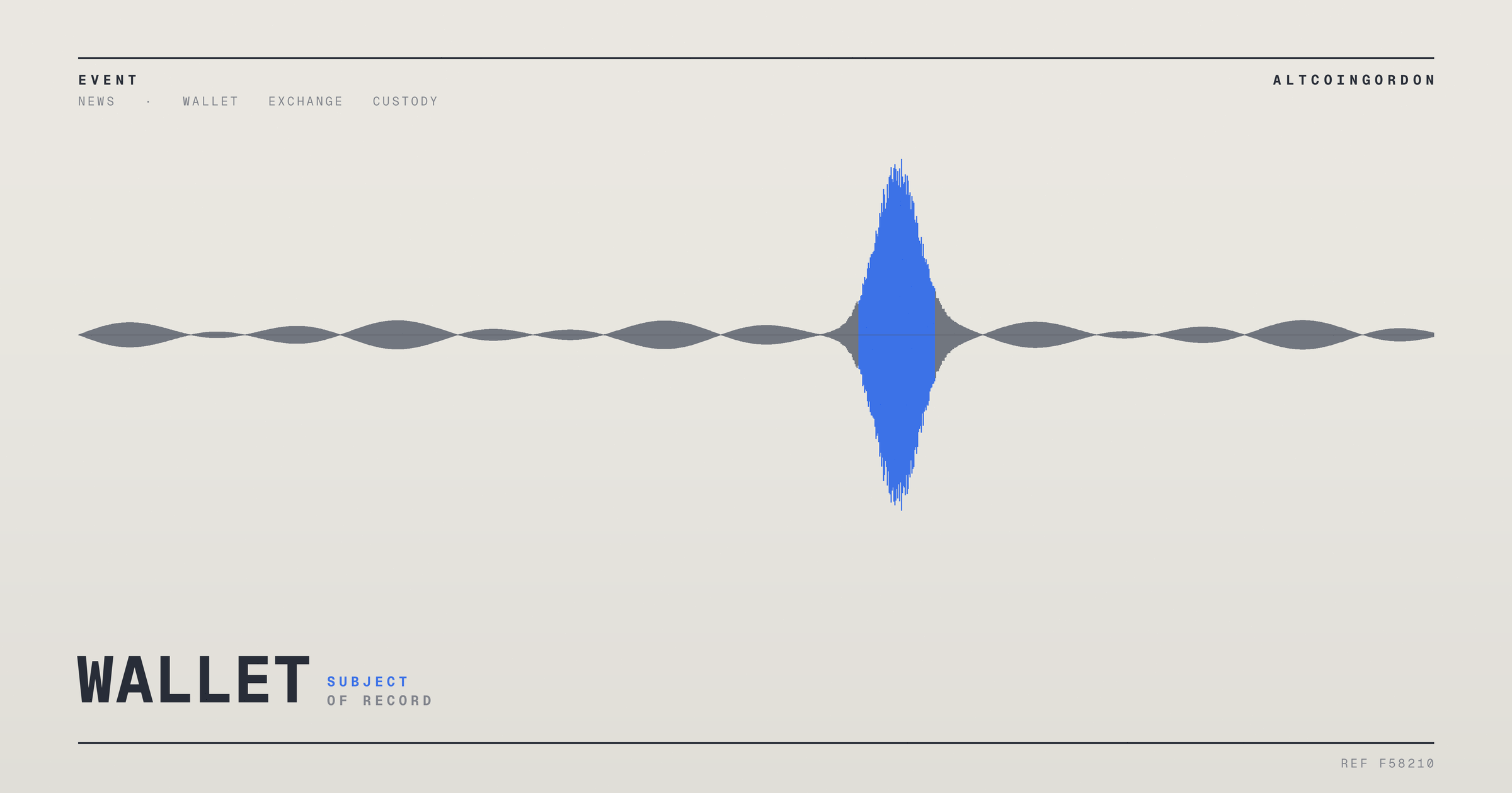 Original AltcoinGordon illustration for: Trezor Discloses Data Breach Affecting Nearly 14,000 Customers, Says Wallets Remain Secure