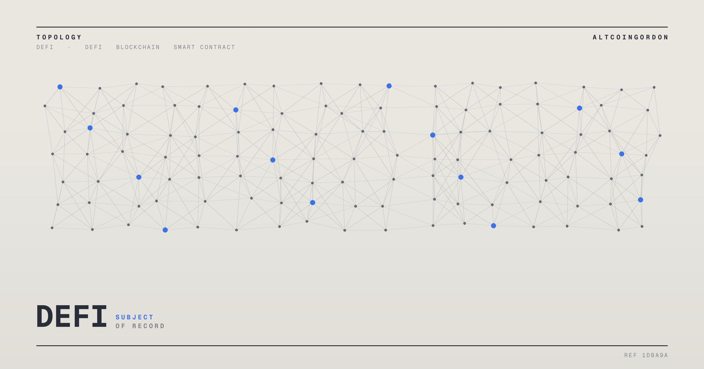 Original AltcoinGordon illustration for: 43 Bundled Transactions Condensed Into One Click via Compass Labs-Centrifuge Deal