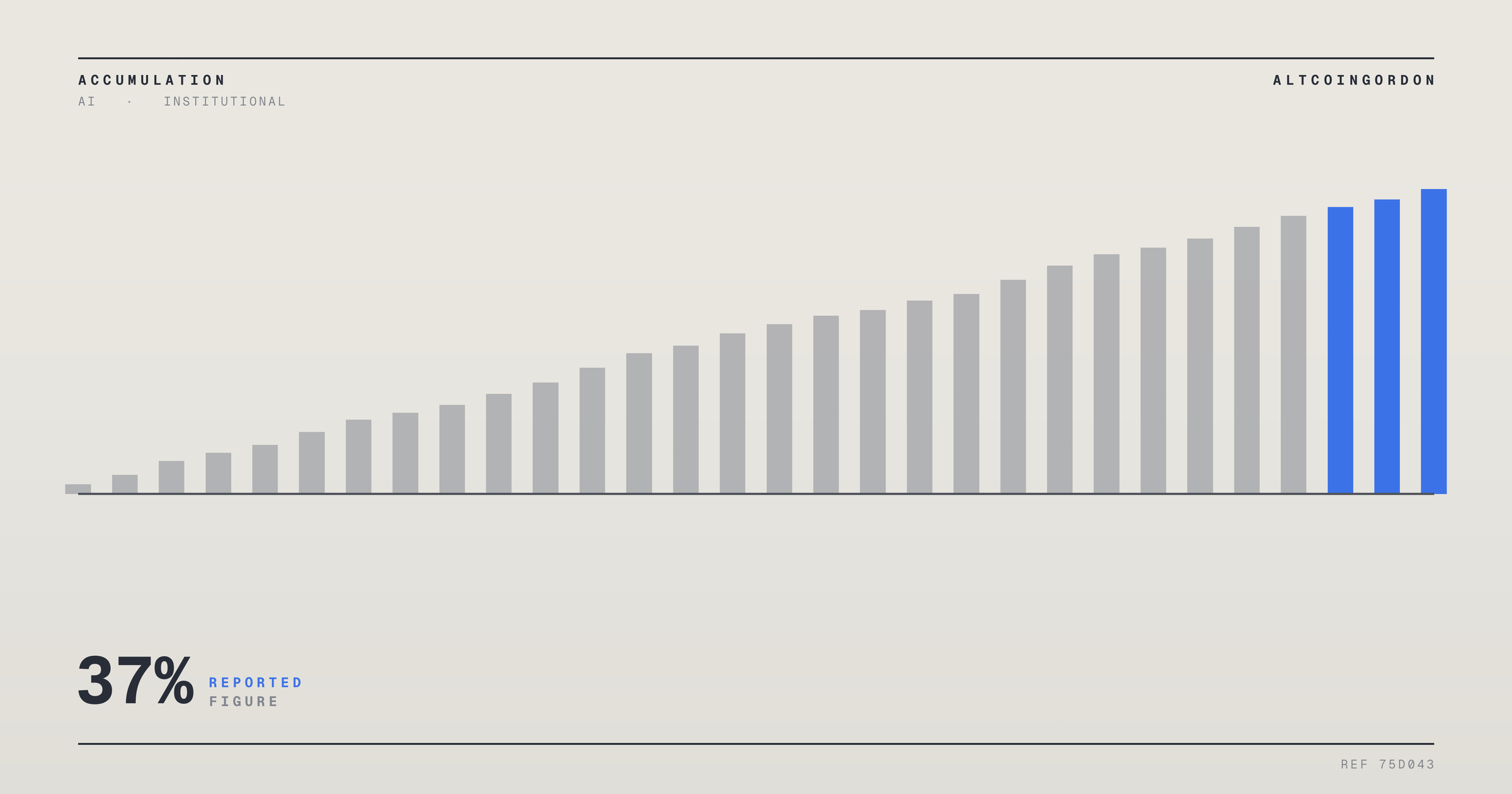 Original AltcoinGordon illustration for: Marvell Technology Stock Slides 37% From Highs, Investors Weigh Next Move