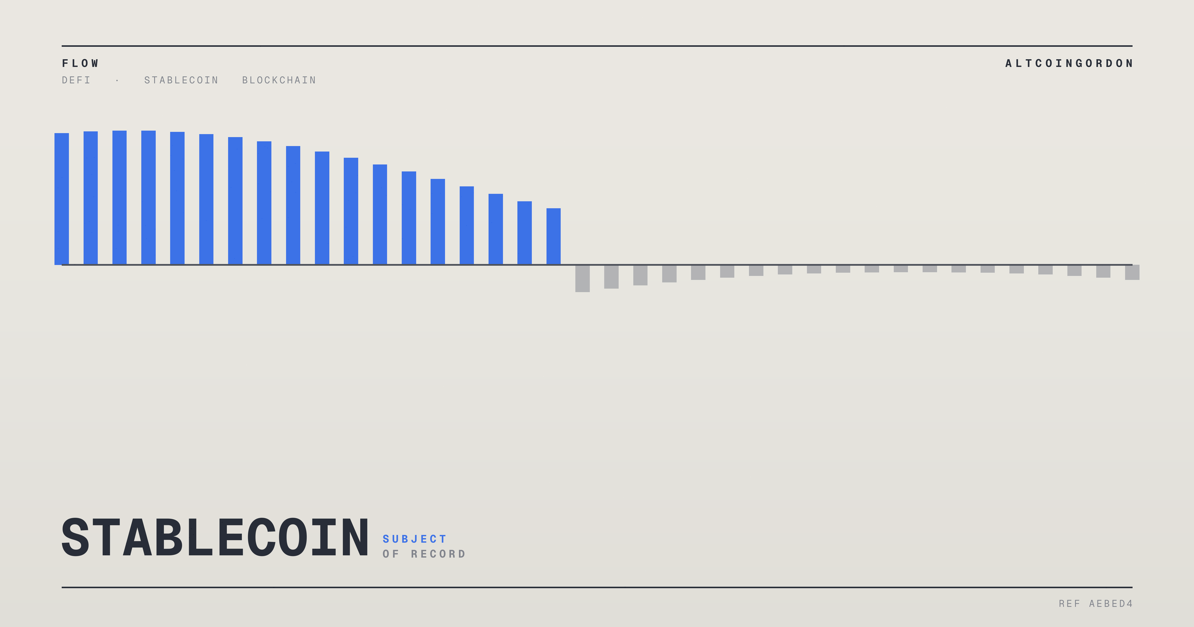 Original AltcoinGordon illustration for: Chime Financial Reportedly Weighs Stablecoin Integration, Joins Open Standard Group