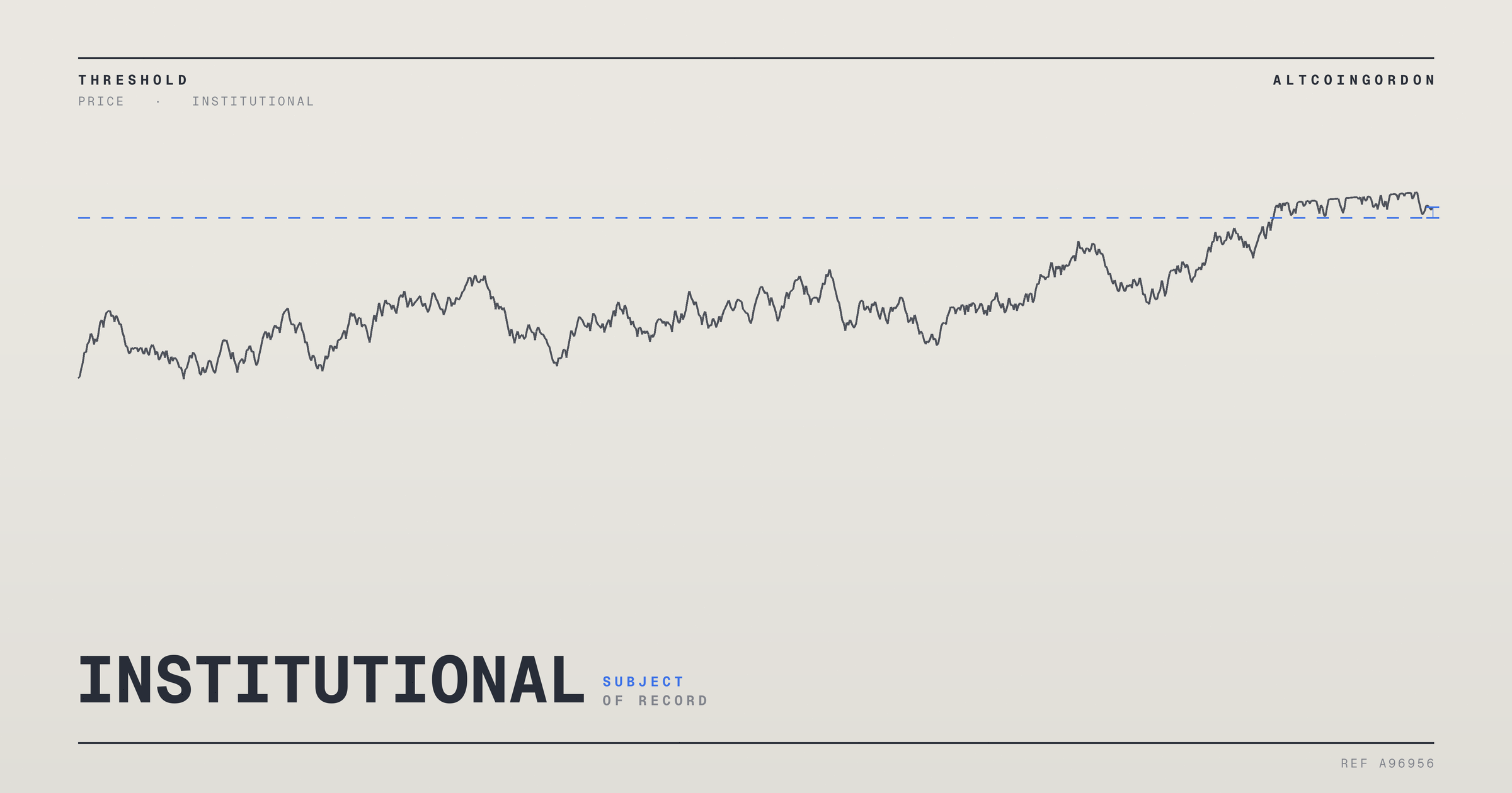 Original AltcoinGordon illustration for: Bank of America Revises CoreWeave Price Target Following Latest Earnings Report