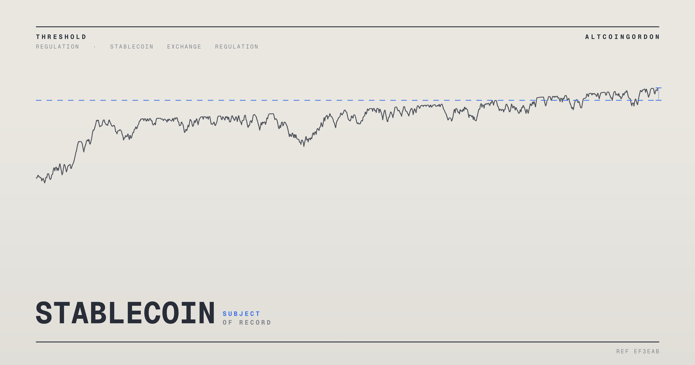 Original AltcoinGordon illustration for: Citigroup’s Fraser Signals Support for Crypto Market Clarity Act