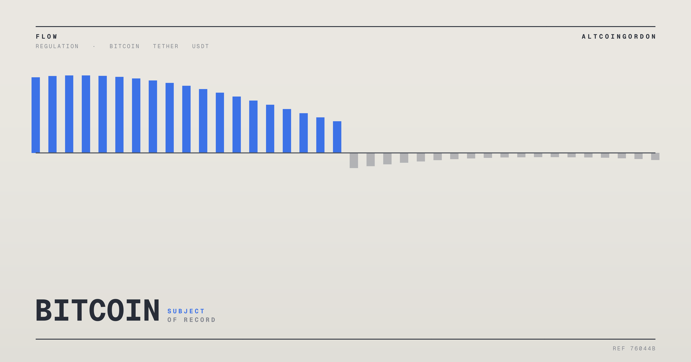 Original AltcoinGordon illustration for: Tether’s 2025 Financial Statements Receive Sign-Off from KPMG