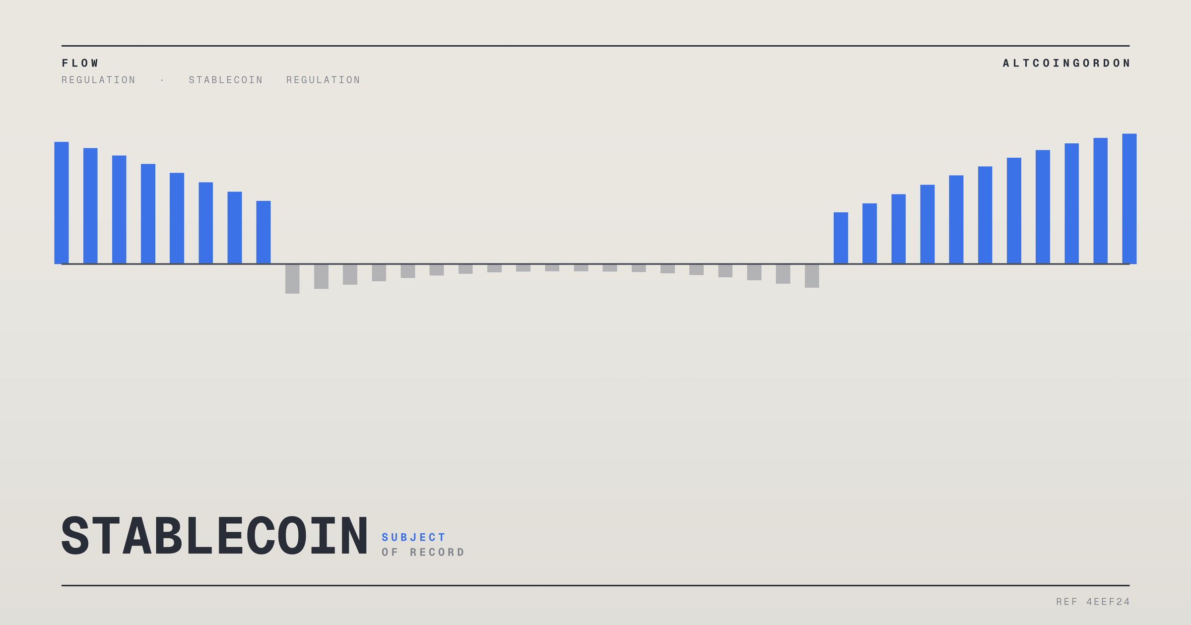 Original AltcoinGordon illustration for: Crypto Lobby Suffers Rare Election Setback, But Congressional Ranks Still Set to Expand