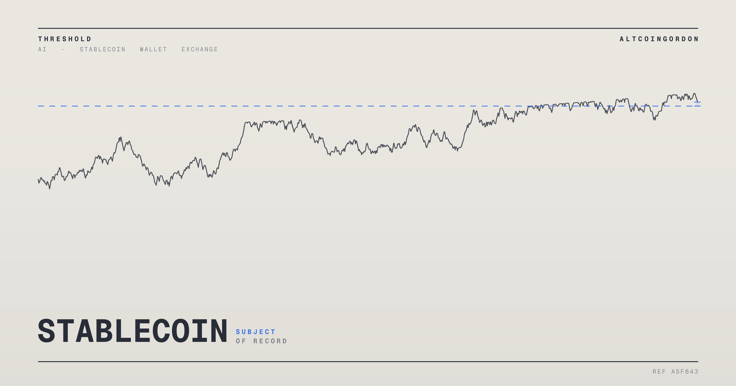 Original AltcoinGordon illustration for: Security Tests Expose Flaws in Coinbase and 14 Other x402 Payment Facilitators
