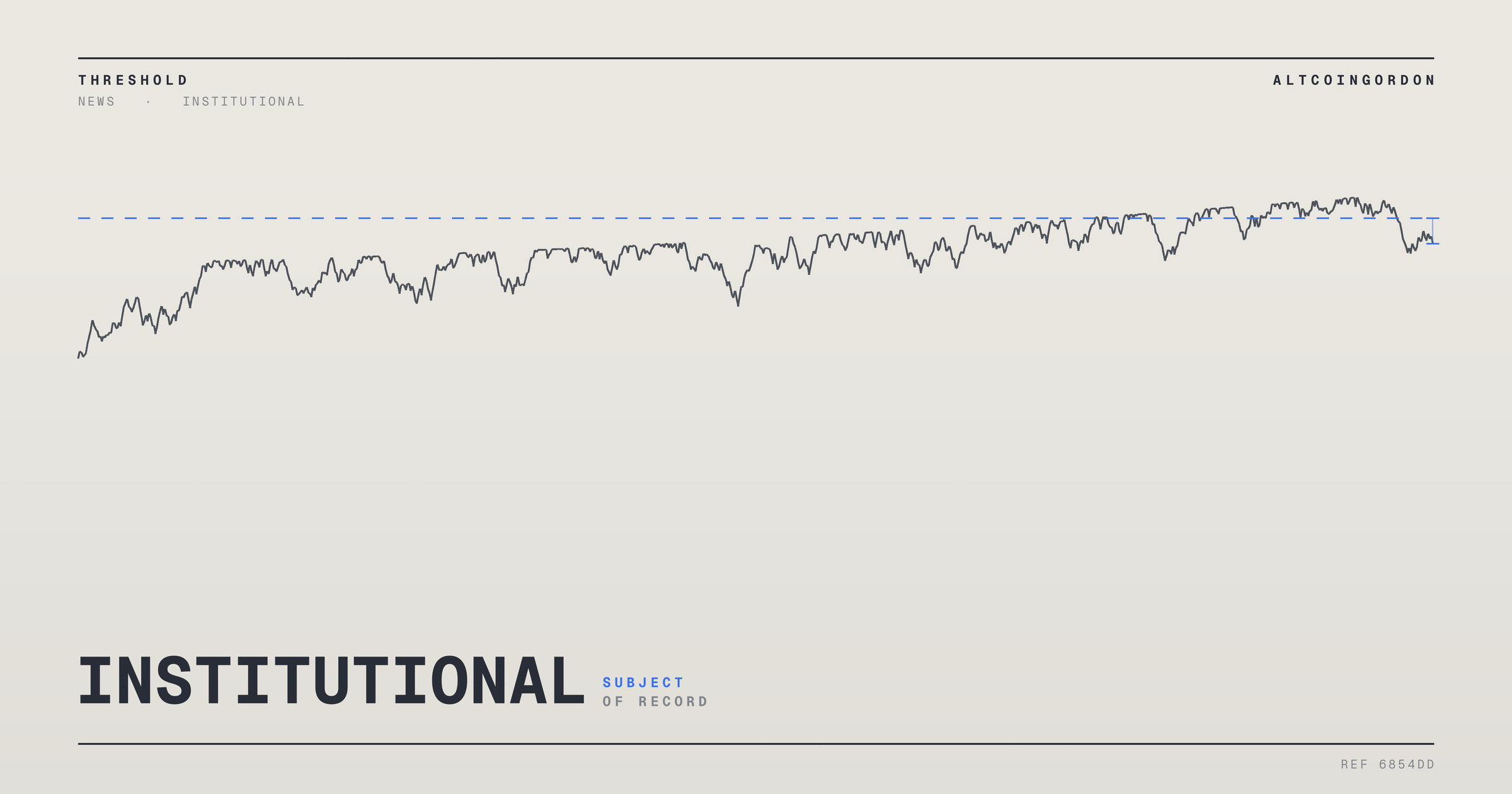 Original AltcoinGordon illustration for: Yen Support Requires BOJ Rate Signals, Not Just Intervention, Rieder Says