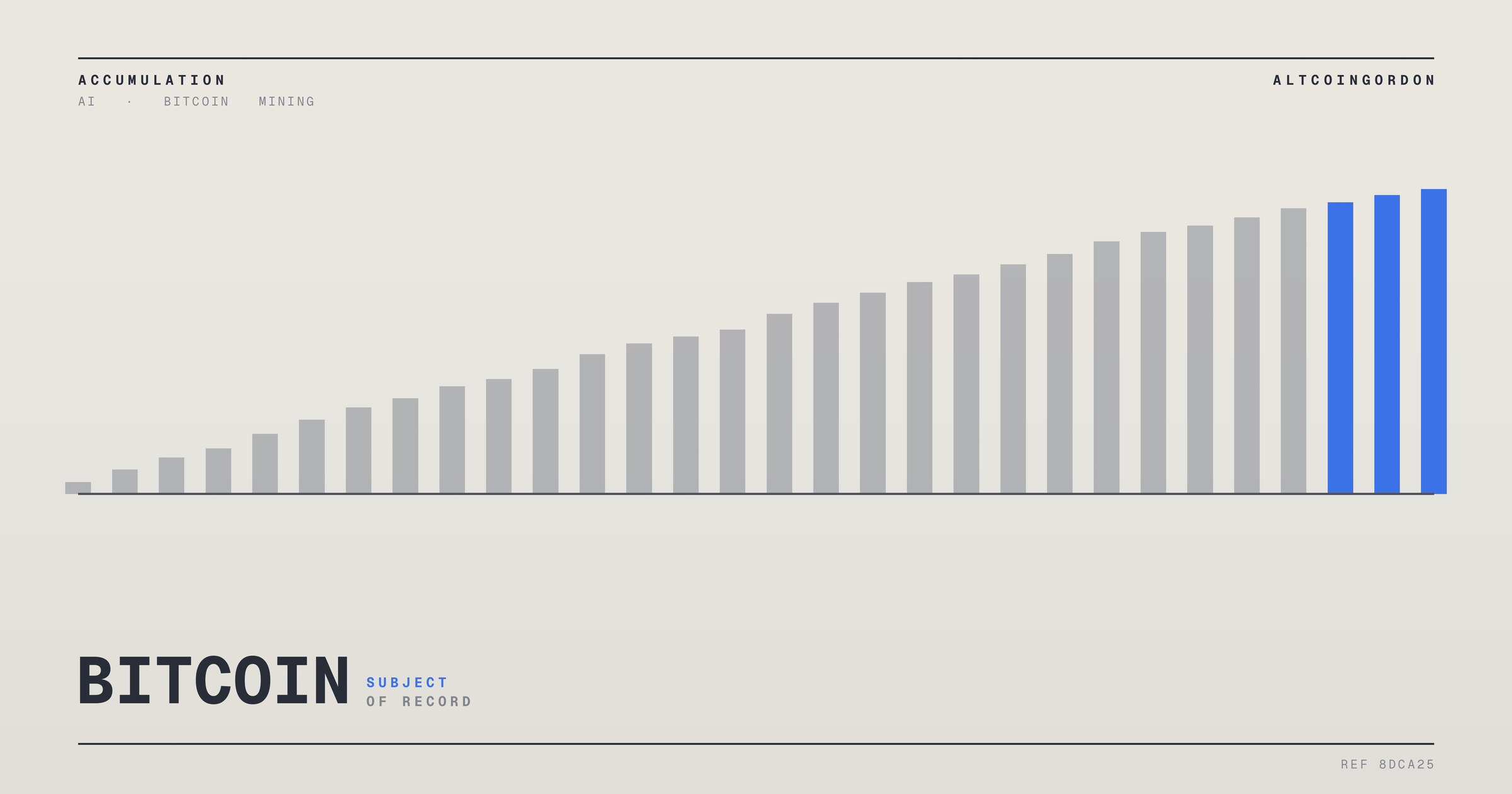 Original AltcoinGordon illustration for: Soluna’s Data Center Pipeline Hits 6.3 GW, But Only 192 MW Are Actually Running