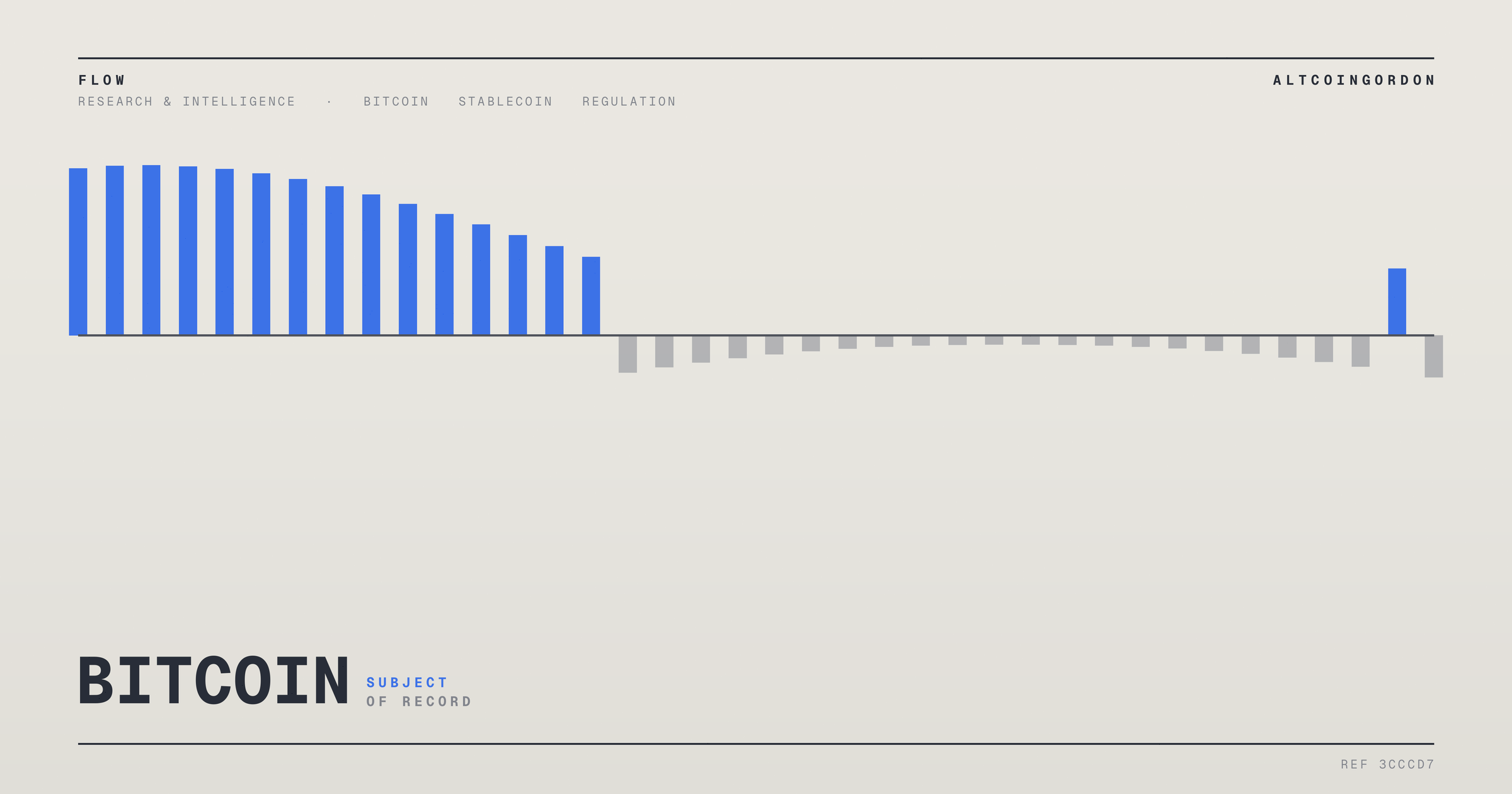 Original AltcoinGordon illustration for: ECB Study Finds Crypto Payments Remain Marginal Among Euro Area Merchants