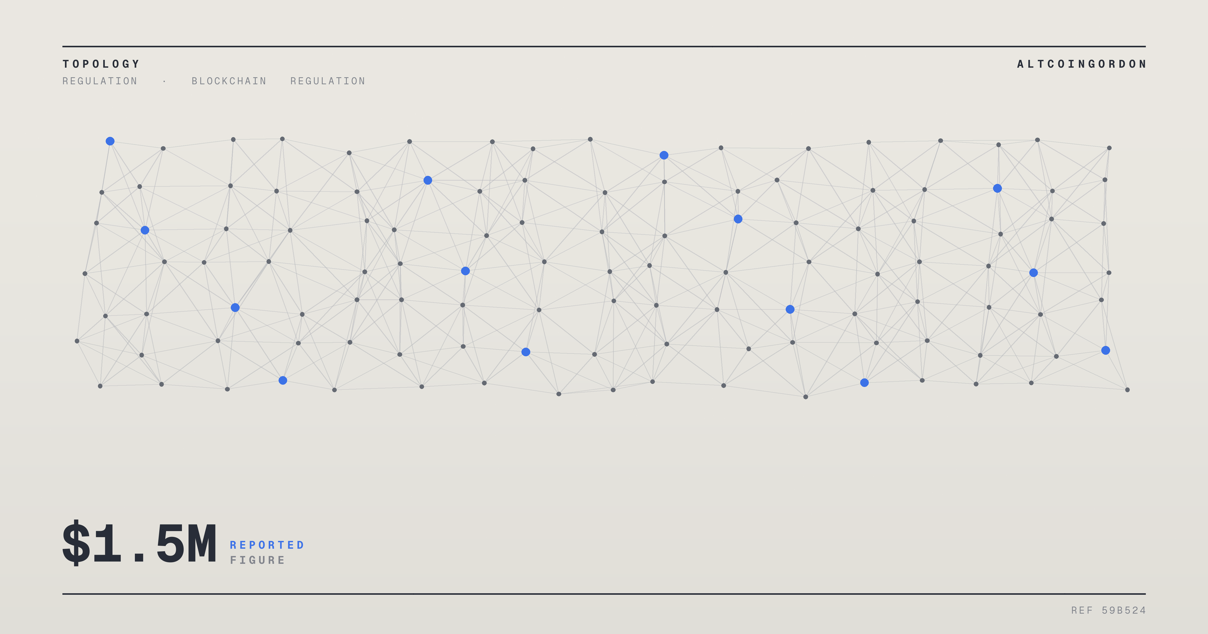 Original AltcoinGordon illustration for: Crypto PACs Redirect $1.5M Into Three State Races After Primary Setback