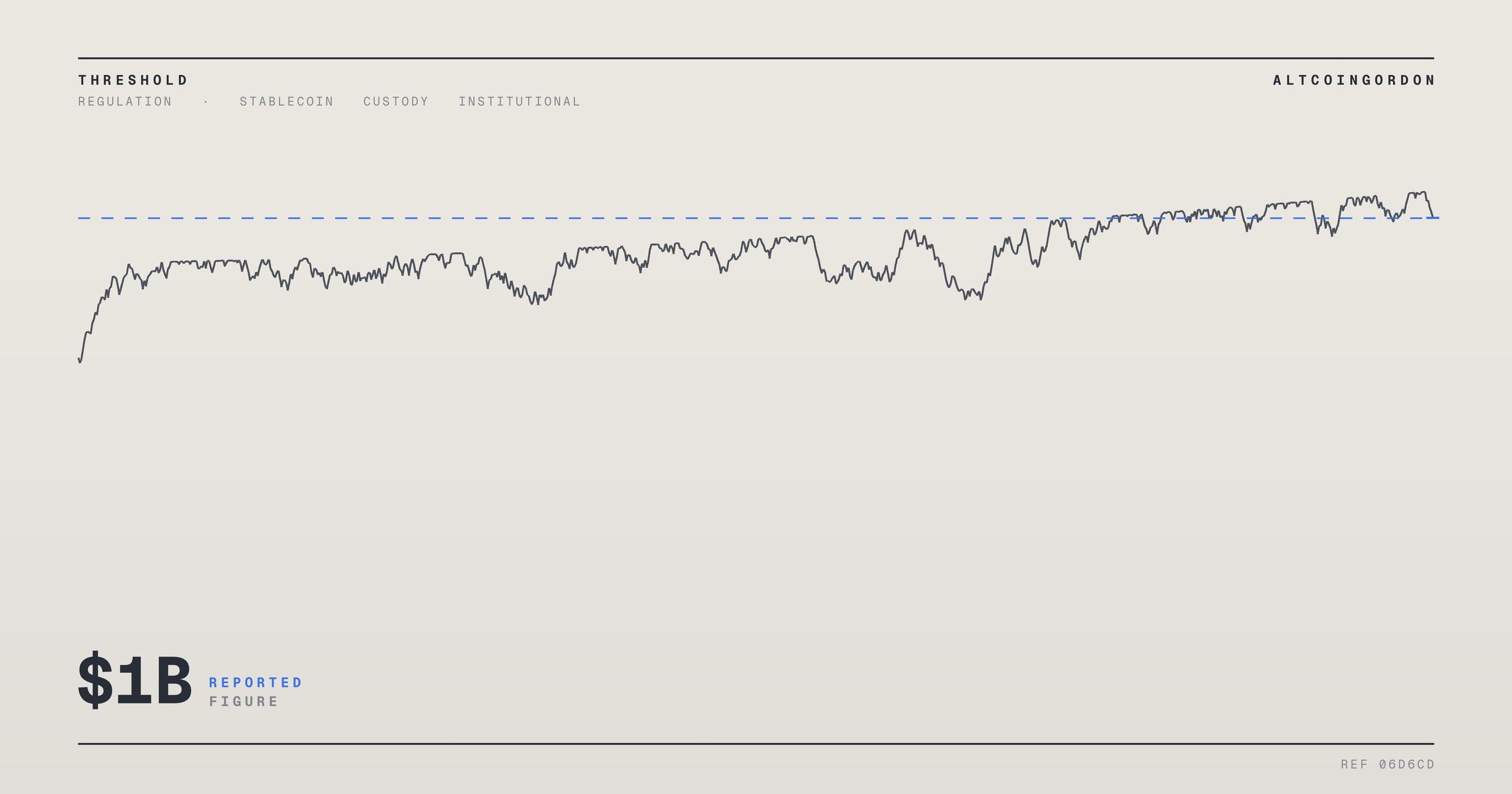 Original AltcoinGordon illustration for: RedotPay Reportedly Puts $1 Billion US IPO Plan on Hold