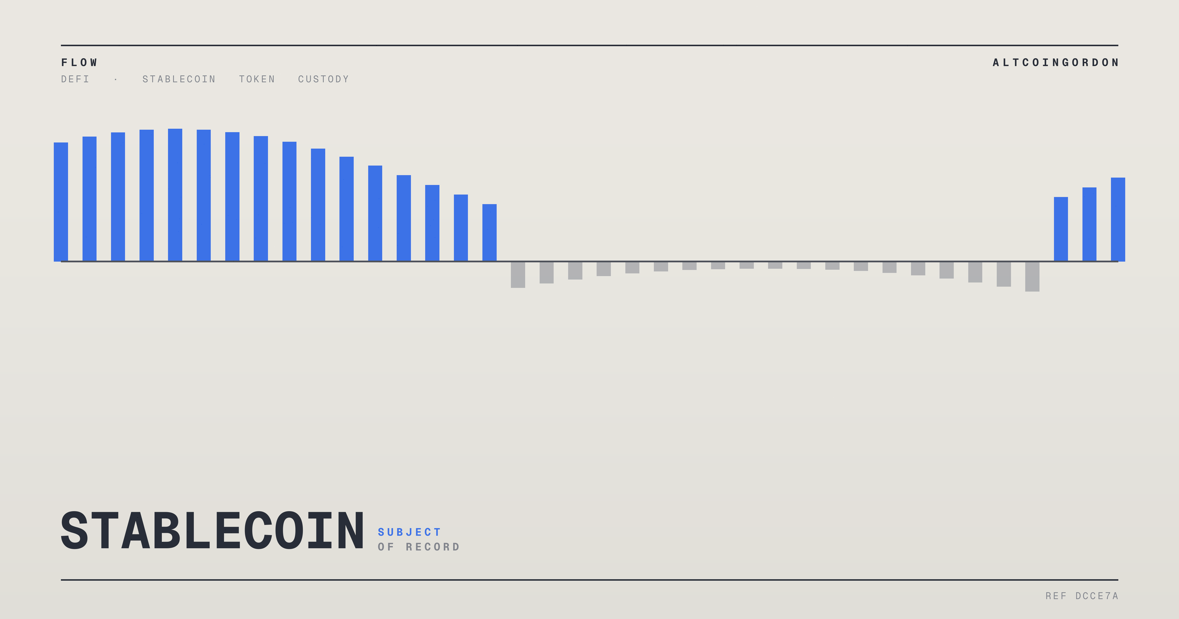 Original AltcoinGordon illustration for: Hong Kong’s First Stablecoin Goes Live, But Retail Access Remains Blocked