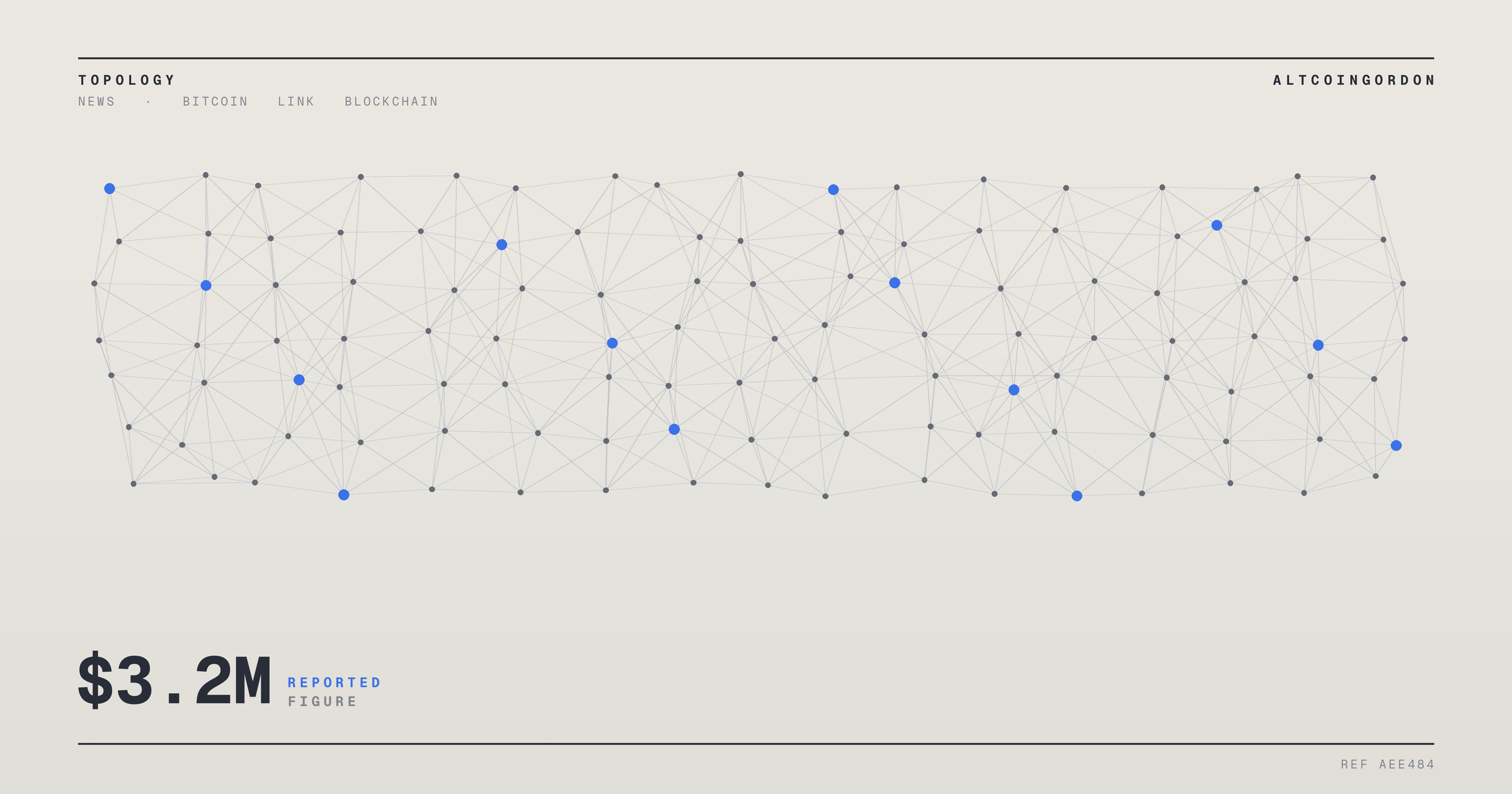 Original AltcoinGordon illustration for: Dormant 2011 Bitcoin Wallet Reactivates, Sends $3.2 Million Toward FalconX-Linked Address
