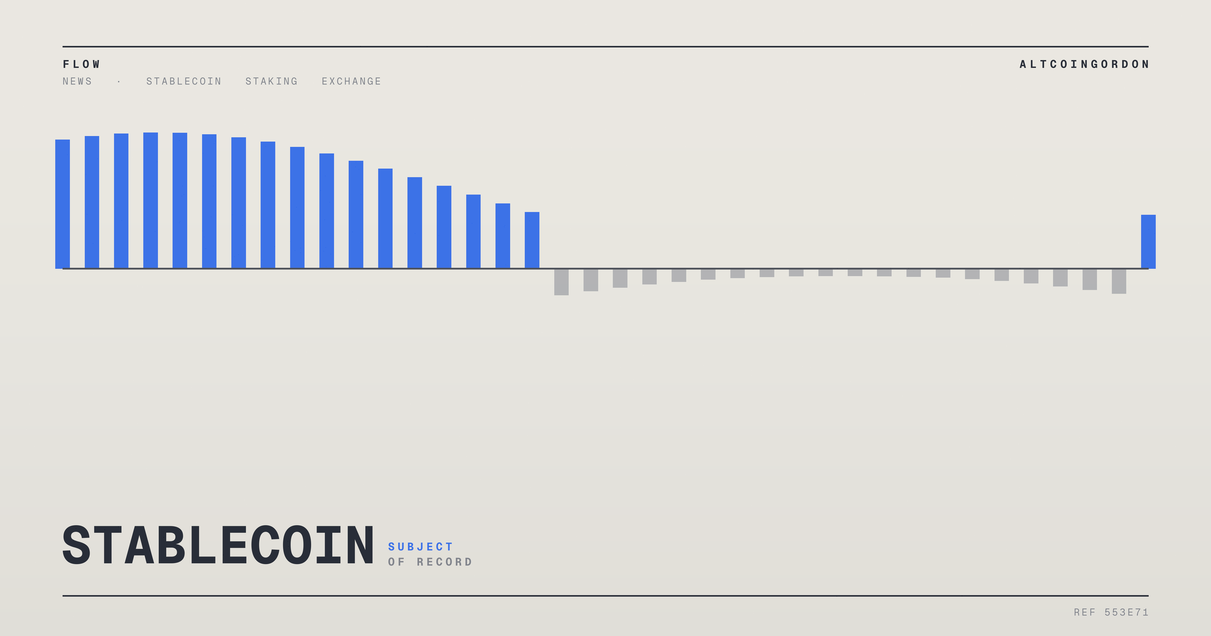Original AltcoinGordon illustration for: Gemini’s Earnings Show Rising Revenue Even As Crypto Trading Income Shrinks