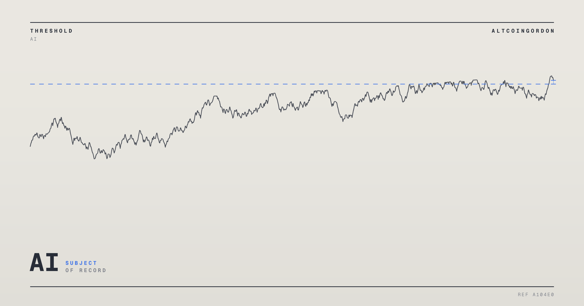 Original AltcoinGordon illustration for: Anthropic Reports 14-Fold Q2 Revenue Jump, Eyes First Profitable Quarter Before Possible IPO