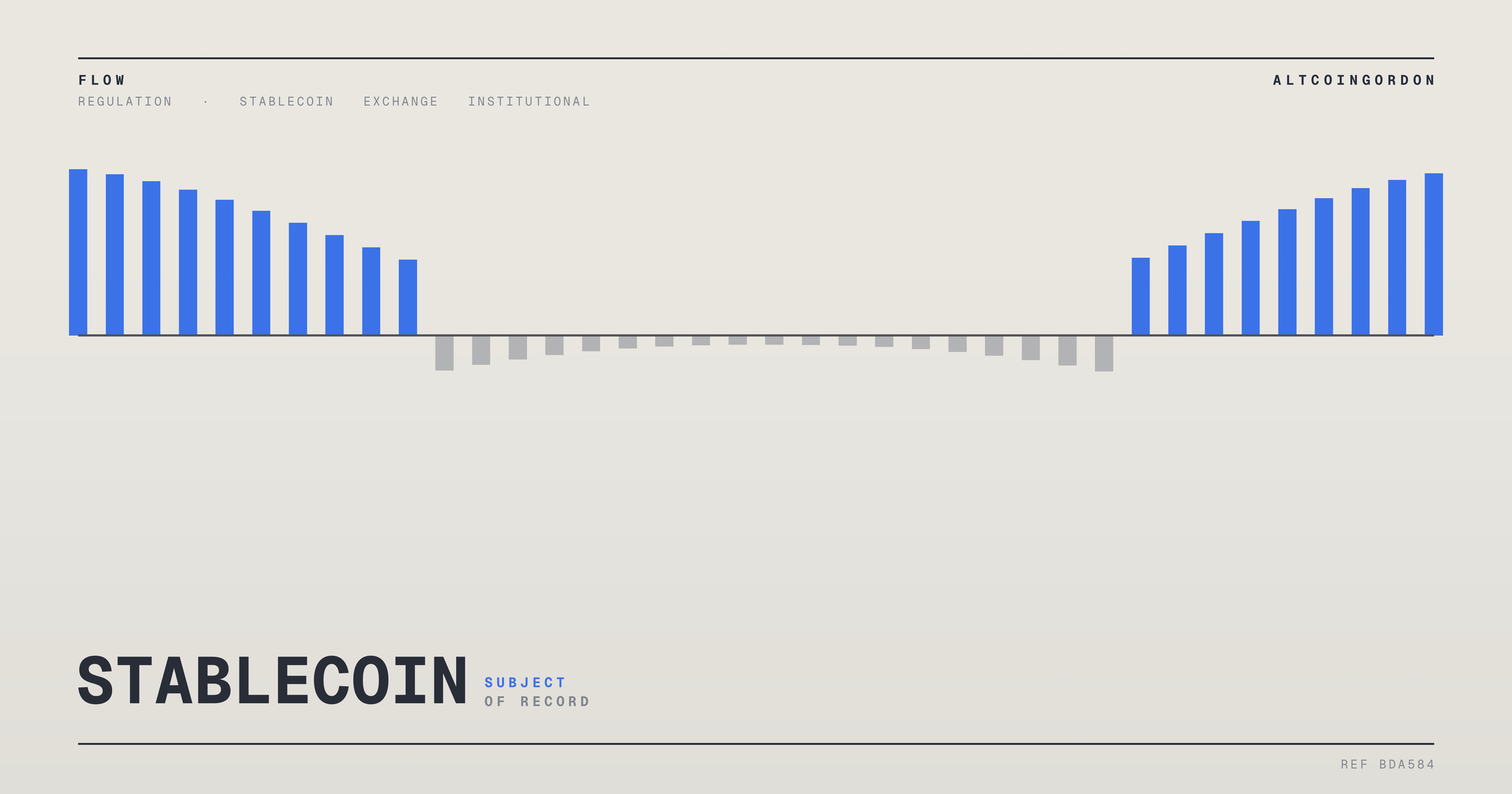 Original AltcoinGordon illustration for: First Digital CEO: CLARITY Act Delay Opens Door for Asian Crypto Hubs
