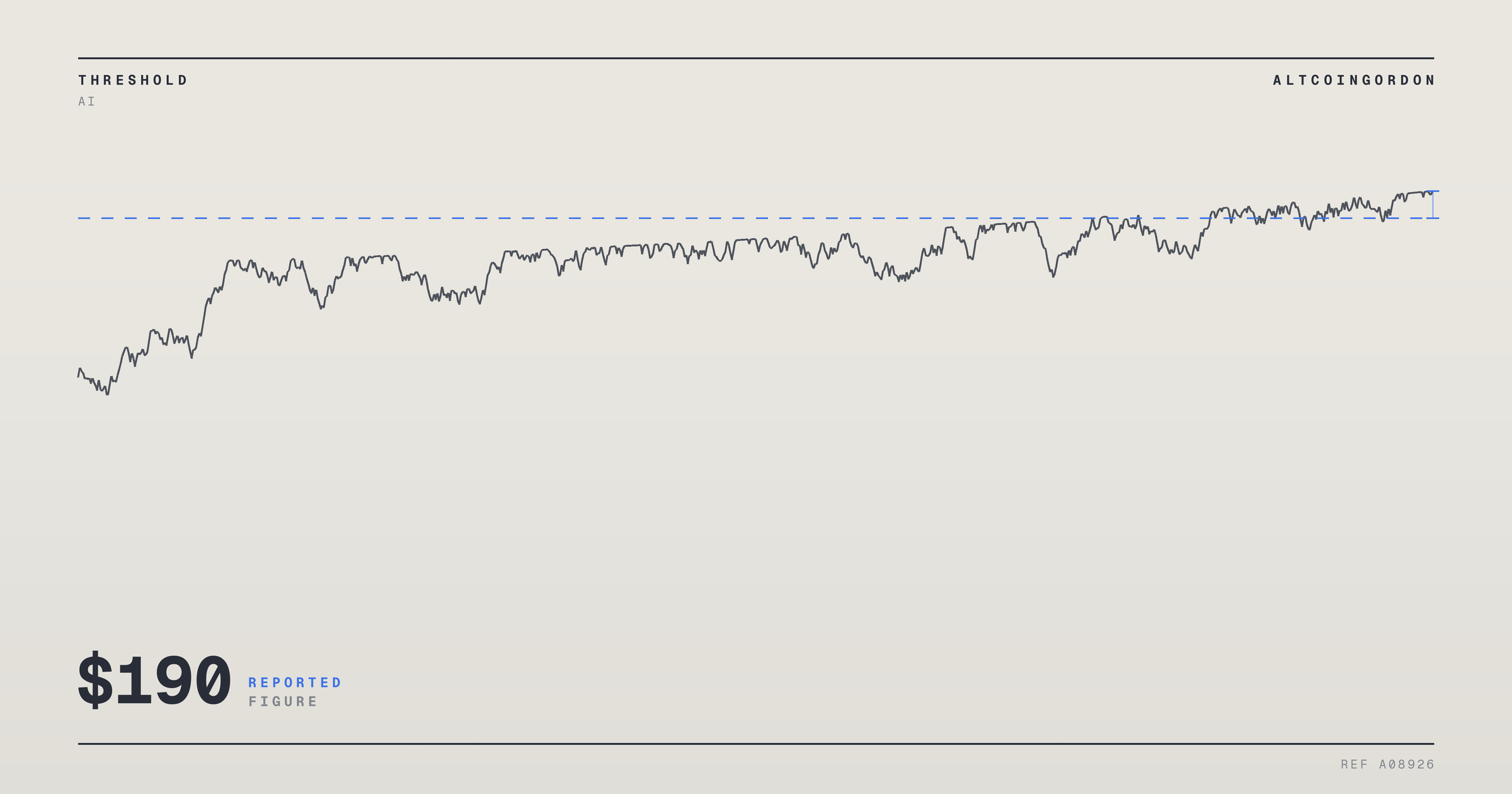 Original AltcoinGordon illustration for: Anthropic’s Reported IPO Valuation Rests on $190-200 Billion Revenue Target for 2028