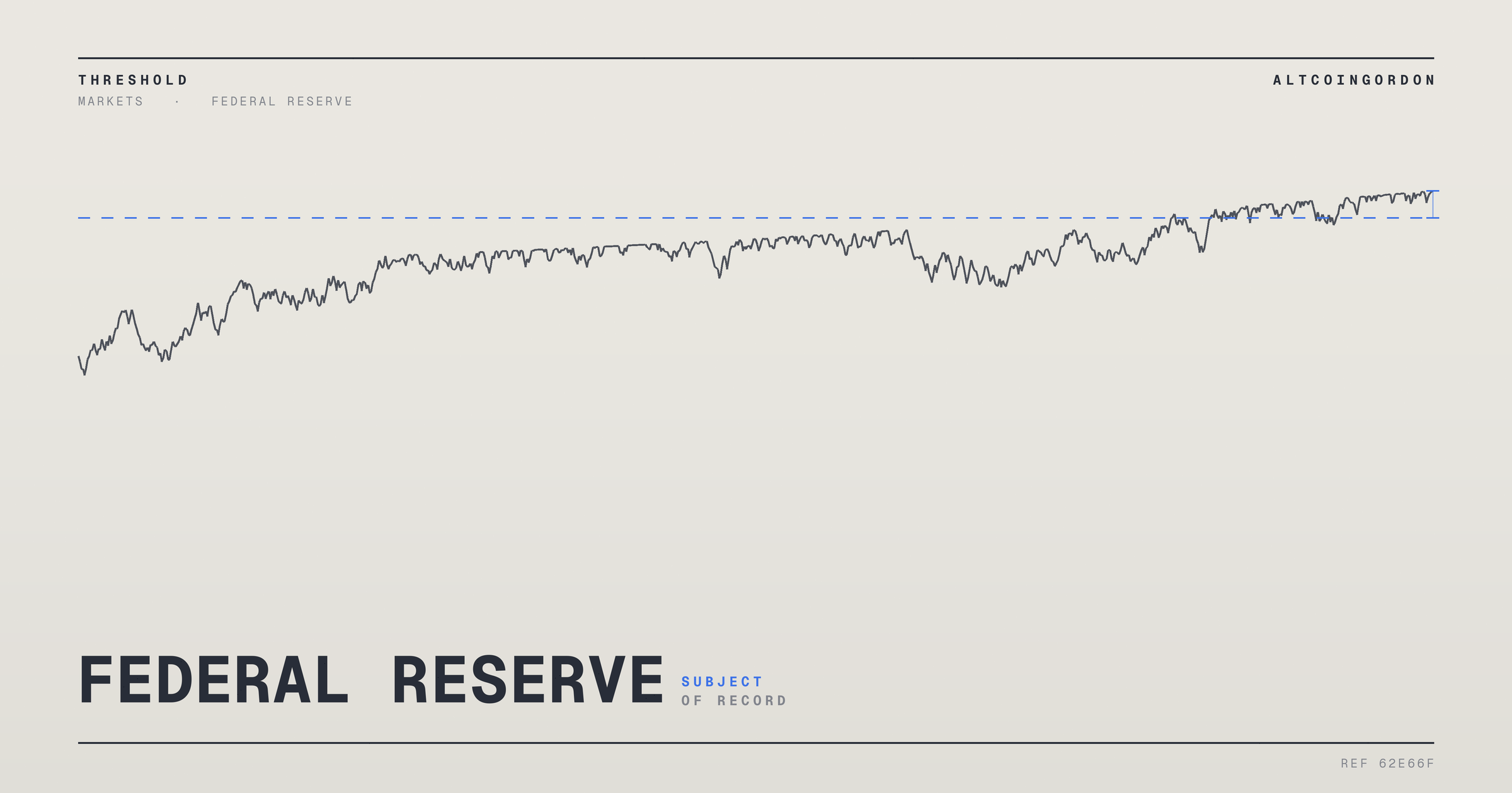 Original AltcoinGordon illustration for: Oil Prices Climb on Gulf Tensions as Markets Await US Jobs Report