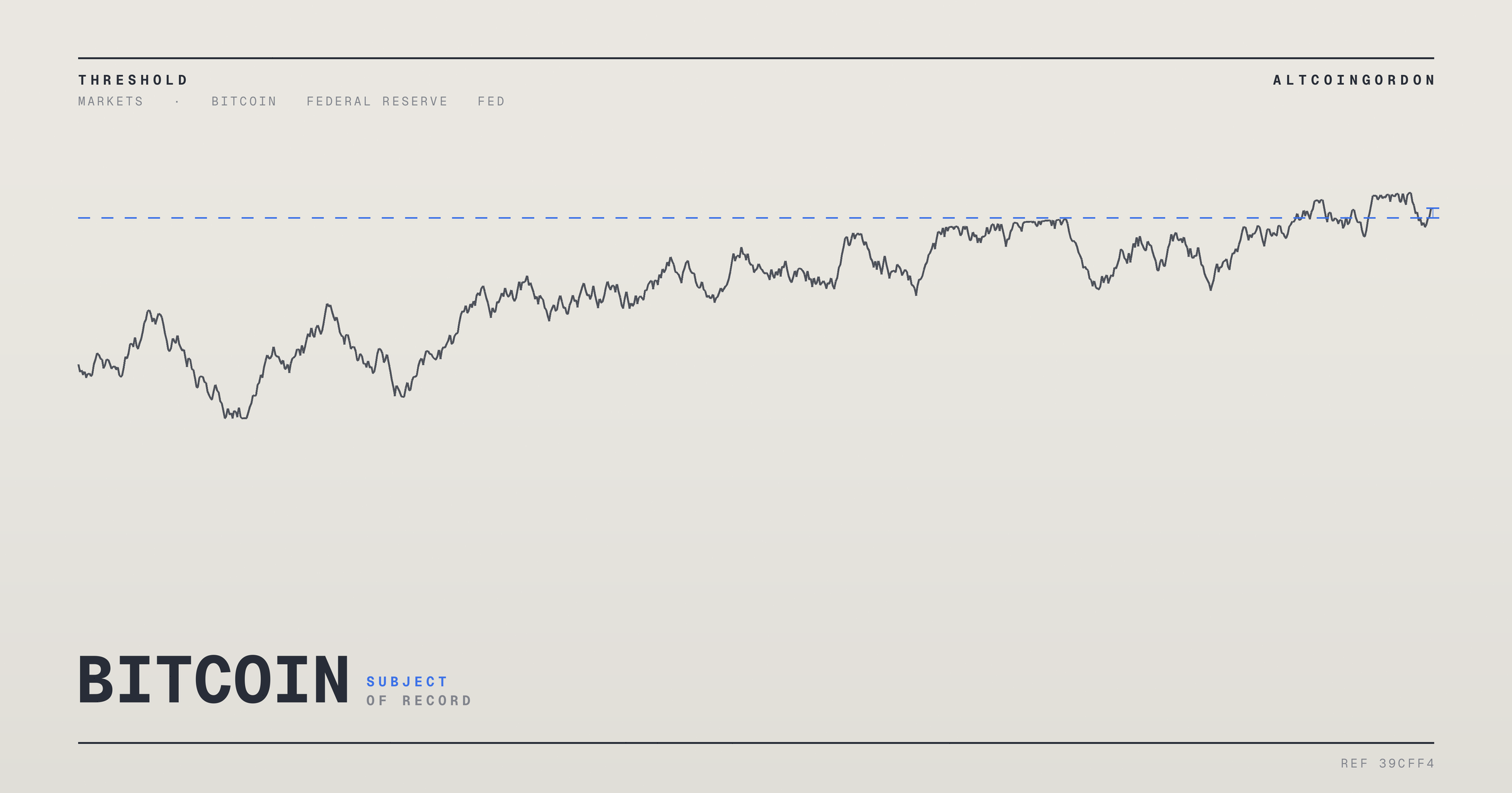 Original AltcoinGordon illustration for: Gold Prices Hold Steady as Traders Weigh US Economic Data and Inflation Signals