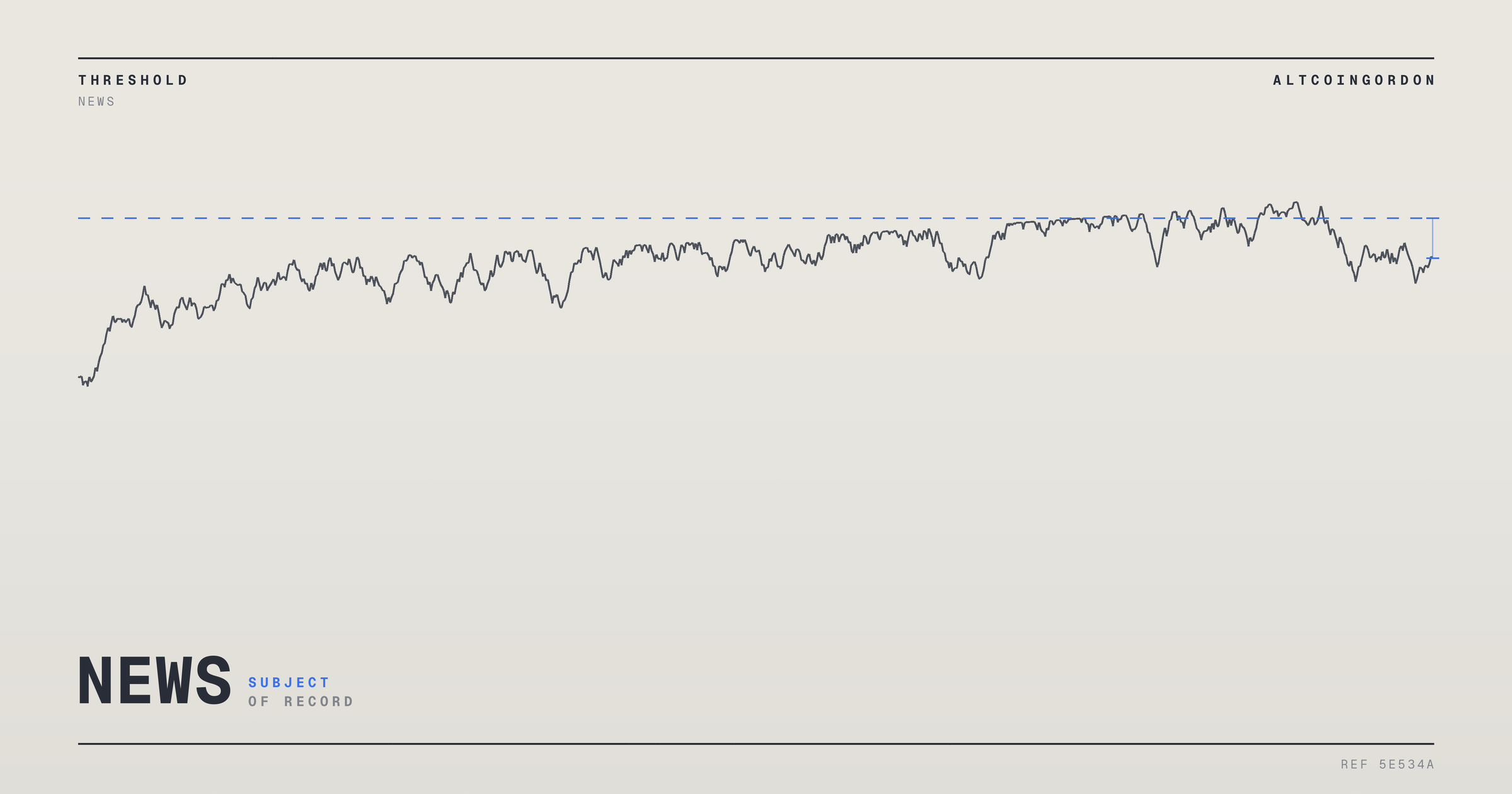 Original AltcoinGordon illustration for: Oil Prices Hold Steady as US-Iran Talks Stall and Hormuz Traffic Slows