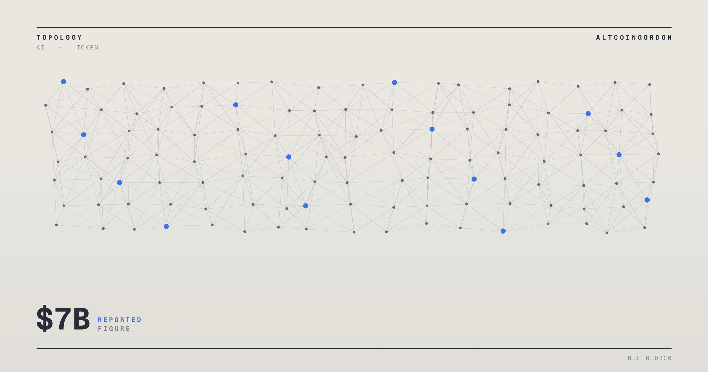 Original AltcoinGordon illustration for: Stripe to Buy AI Gateway Startup OpenRouter for Over $7 Billion
