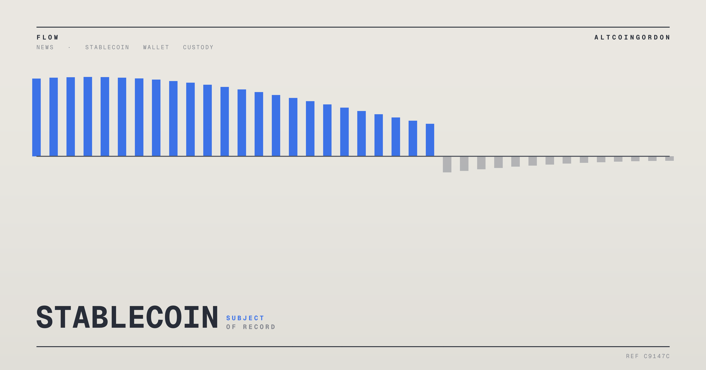 Original AltcoinGordon illustration for: Latin Americans Turn to Digital Dollars, Raising Questions Over Fund Safety