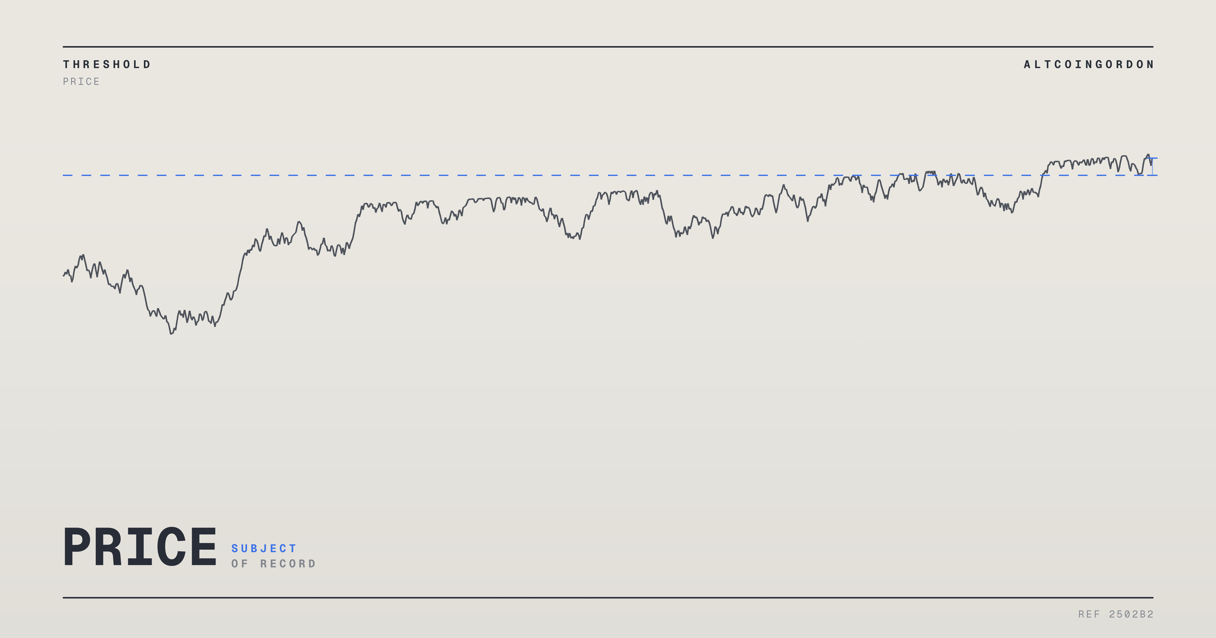 Original AltcoinGordon illustration for: Wall Street Analyst Raises Apple Price Target, Downgrades Workday