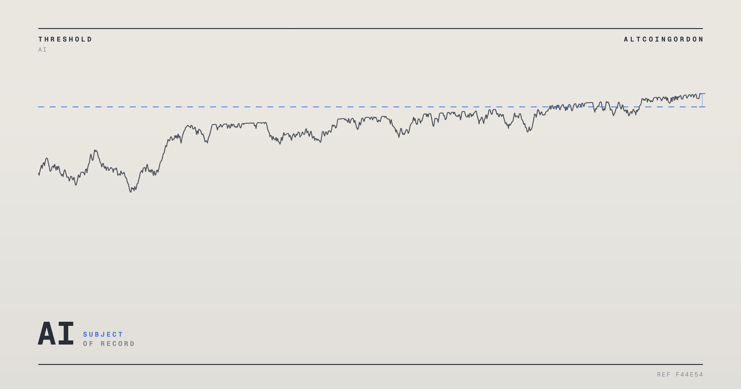 Original AltcoinGordon illustration for: Nvidia Shares Near Record High as Scrutiny of AI Financing Ties Grows