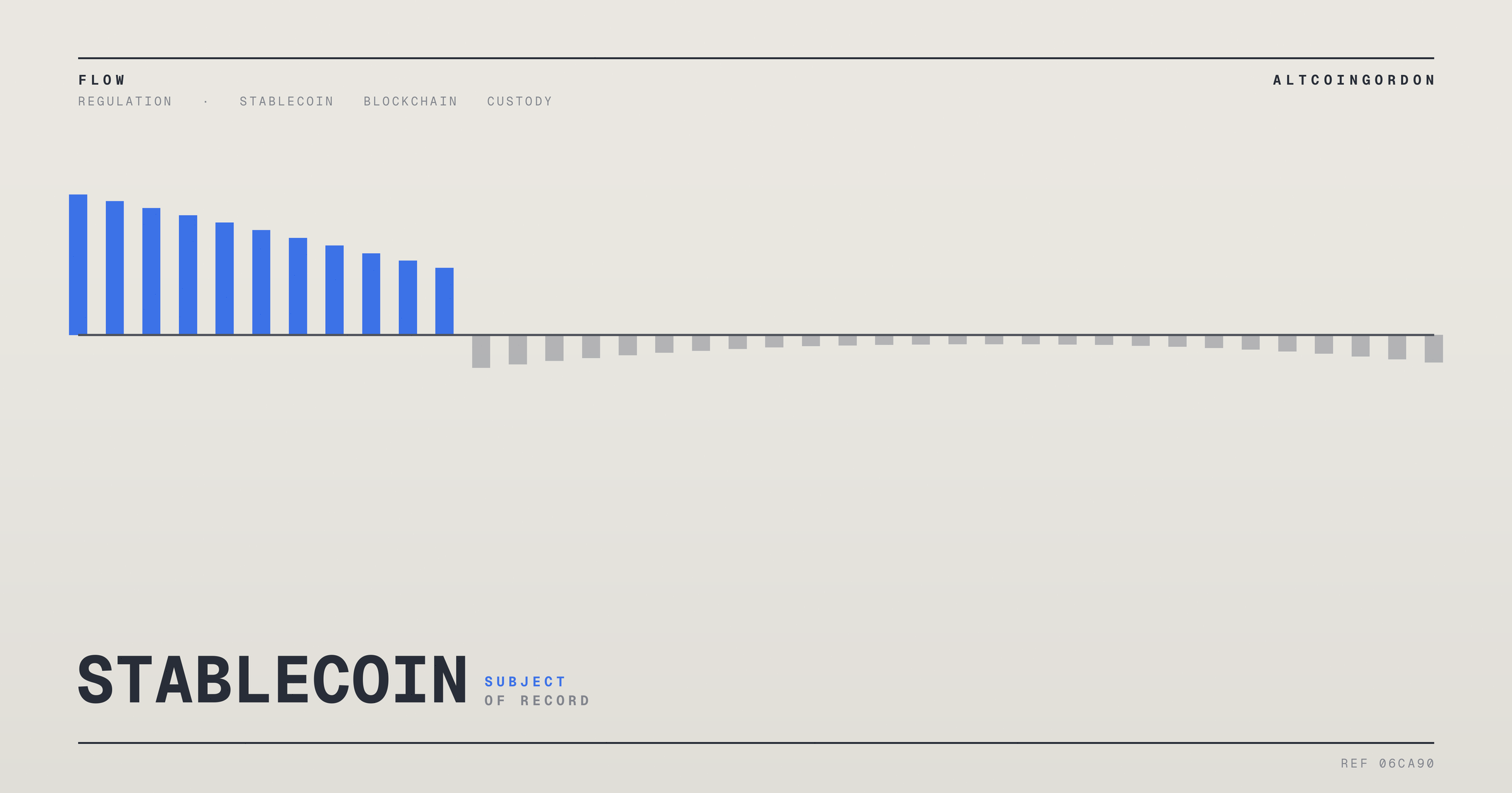 Original AltcoinGordon illustration for: BVNK’s Sale to Mastercard Pushes Visa to Find New Stablecoin Settlement Ally