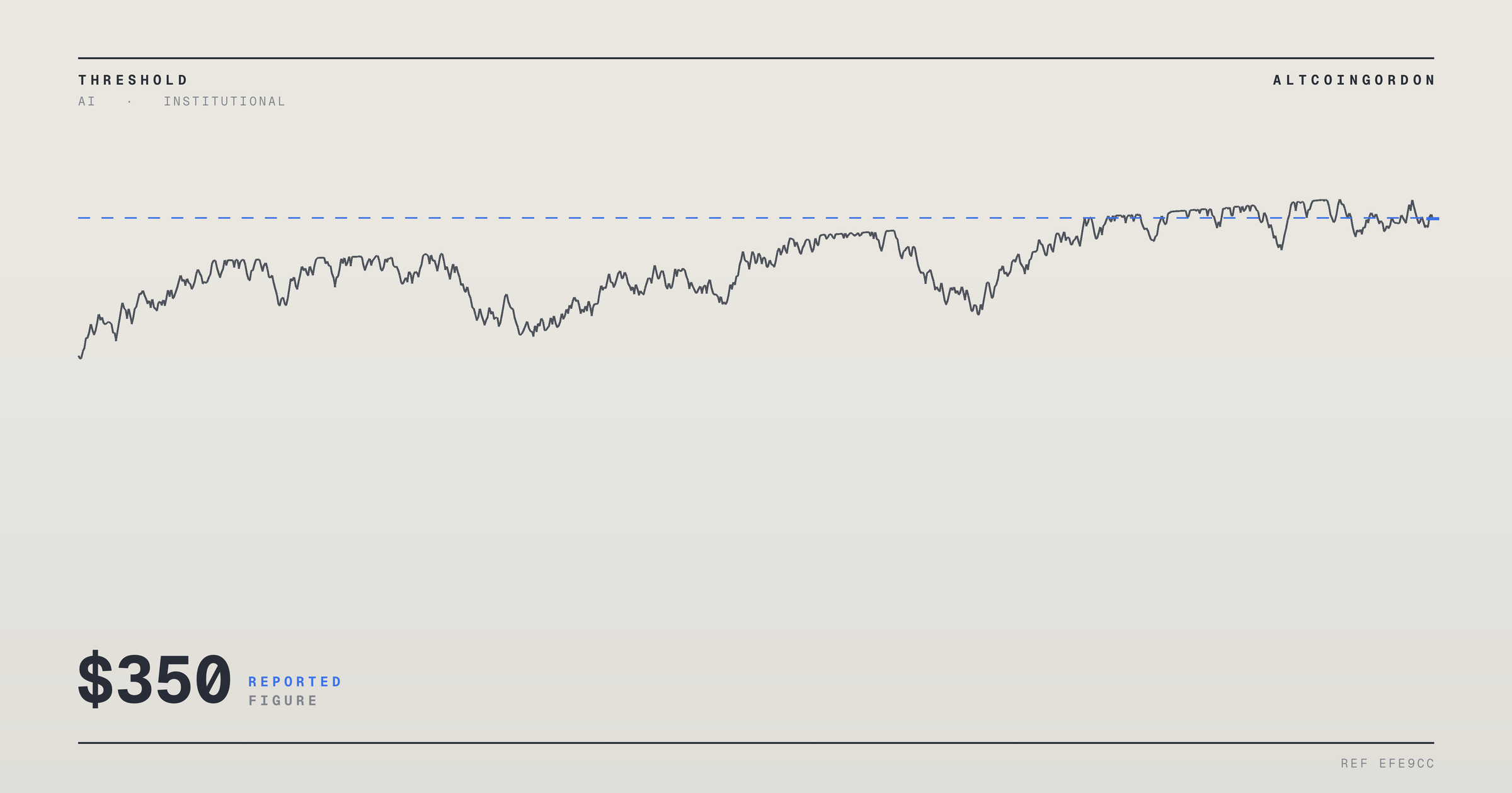 Original AltcoinGordon illustration for: Bank of America Sets $350 Nvidia Price Target, Citing AI Chip Supercycle