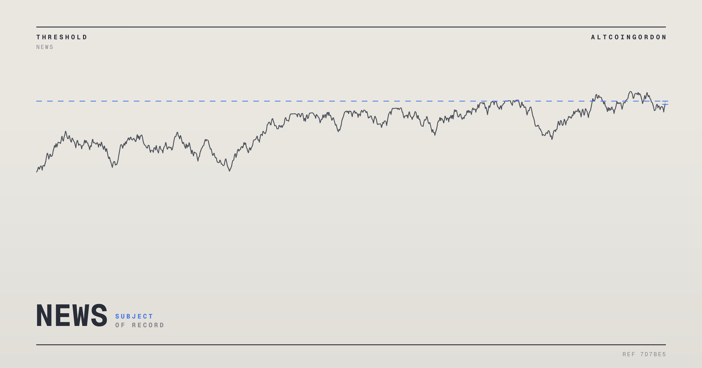 Original AltcoinGordon illustration for: Oil Prices Climb to Late-July High After Reported Strike Near Hormuz Strait