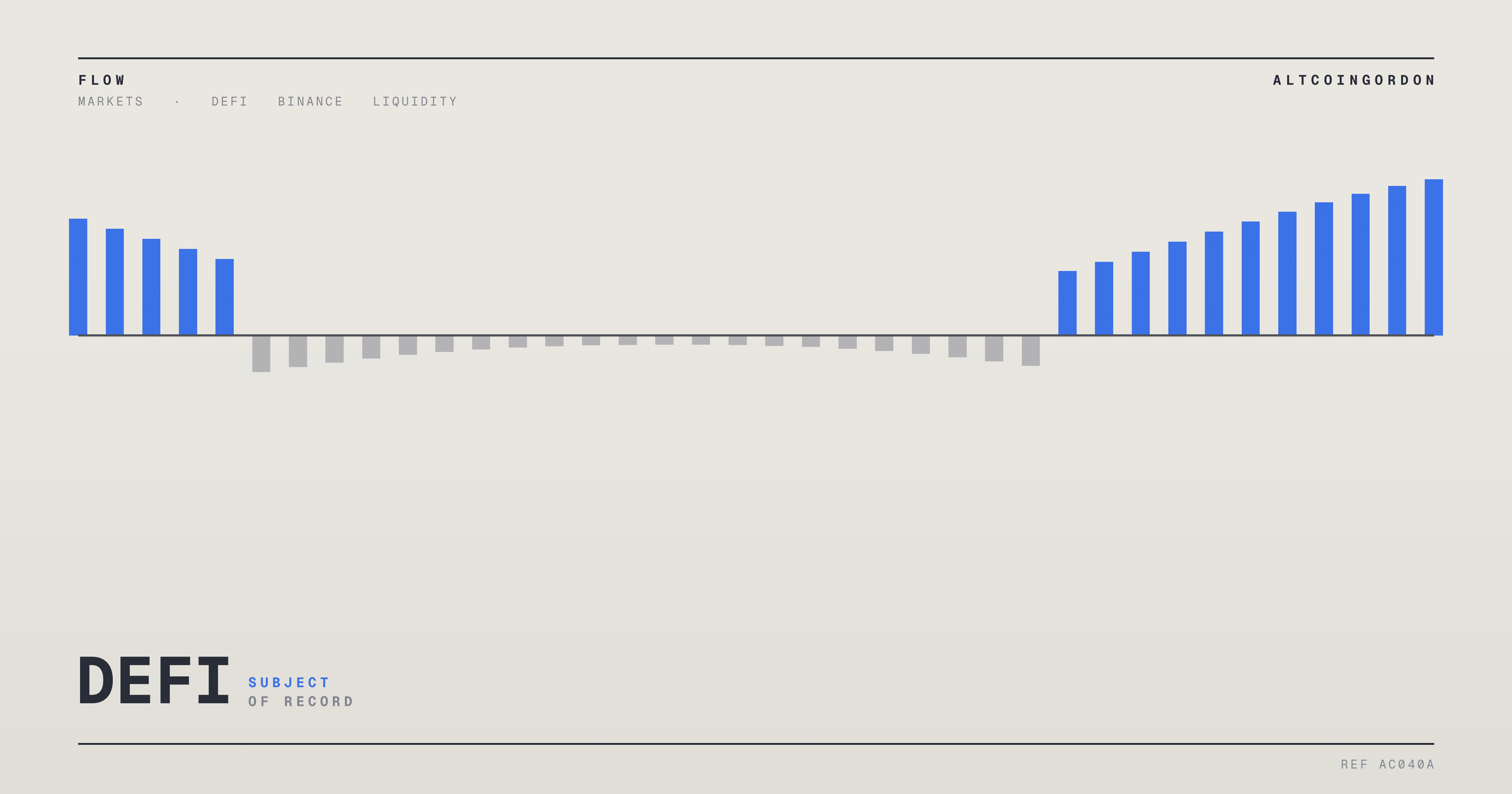 Original AltcoinGordon illustration for: SPYb Token: Reports Clash on Trading Volume