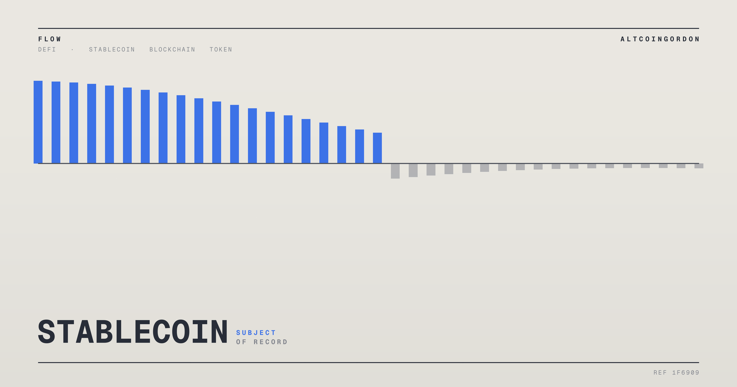 Original AltcoinGordon illustration for: Over 100,000 Merchants Now Accept Stablecoin Payments Without Realizing It, Rain CEO Says