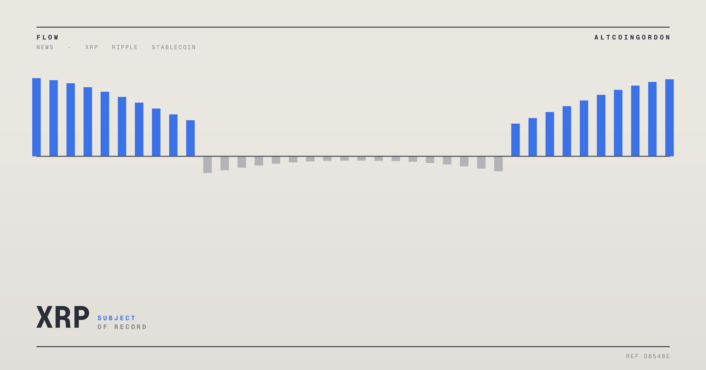 Original AltcoinGordon illustration for: Bybit RLUSD Program: Was 11-Day Timeframe Disclosed?