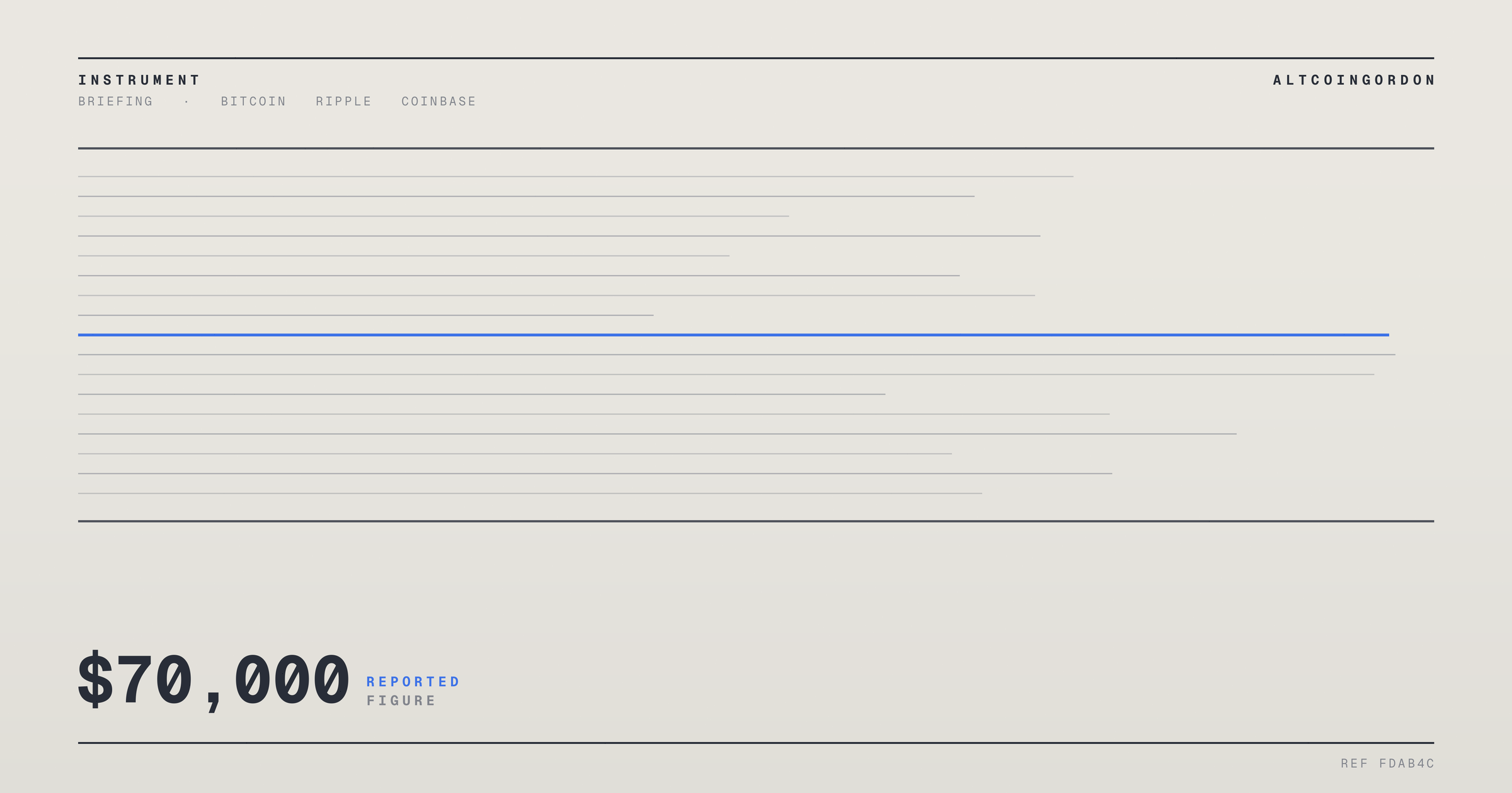 Original AltcoinGordon illustration for: Bitcoin’s $70,000 Print Firmed on Sourcing, Not on Explanation, Our Diffs Show