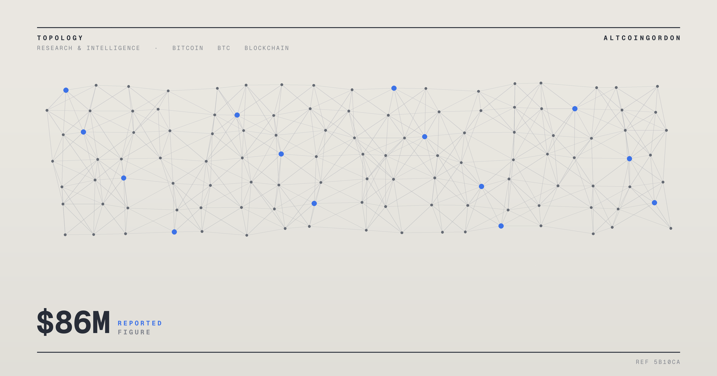Original AltcoinGordon illustration for: Dormant Bitcoin Wallets From 2015 Move Roughly $86M After 11 Years of Silence