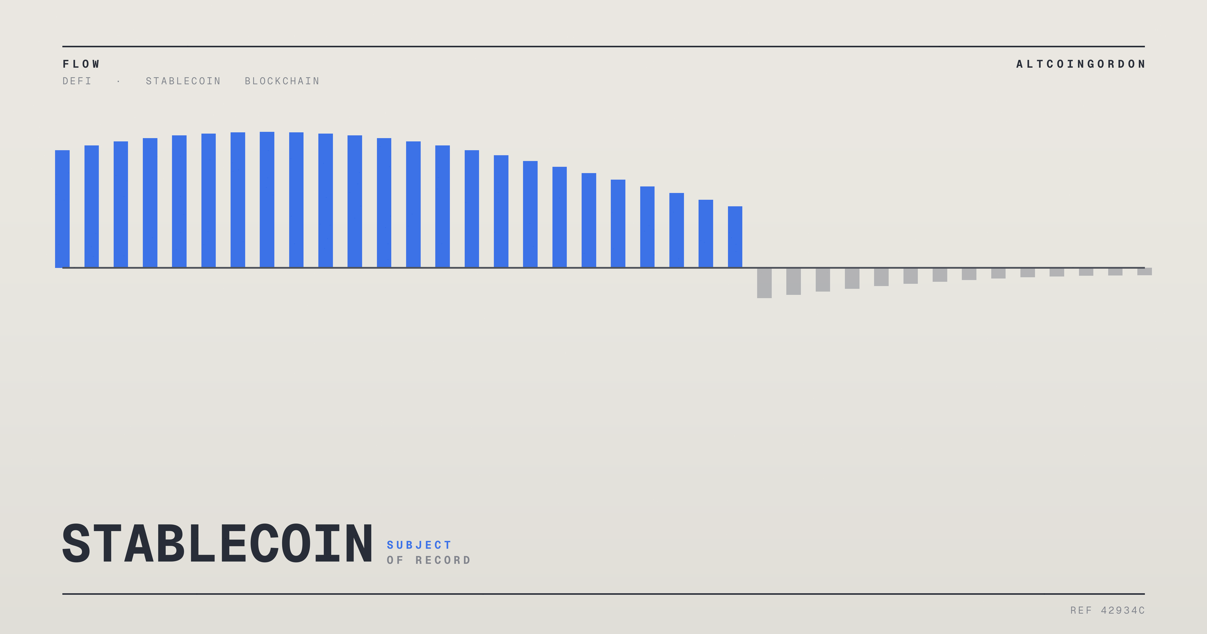 Original AltcoinGordon illustration for: Creators May Soon Receive Stablecoin Payouts Under X’s New Reward Program