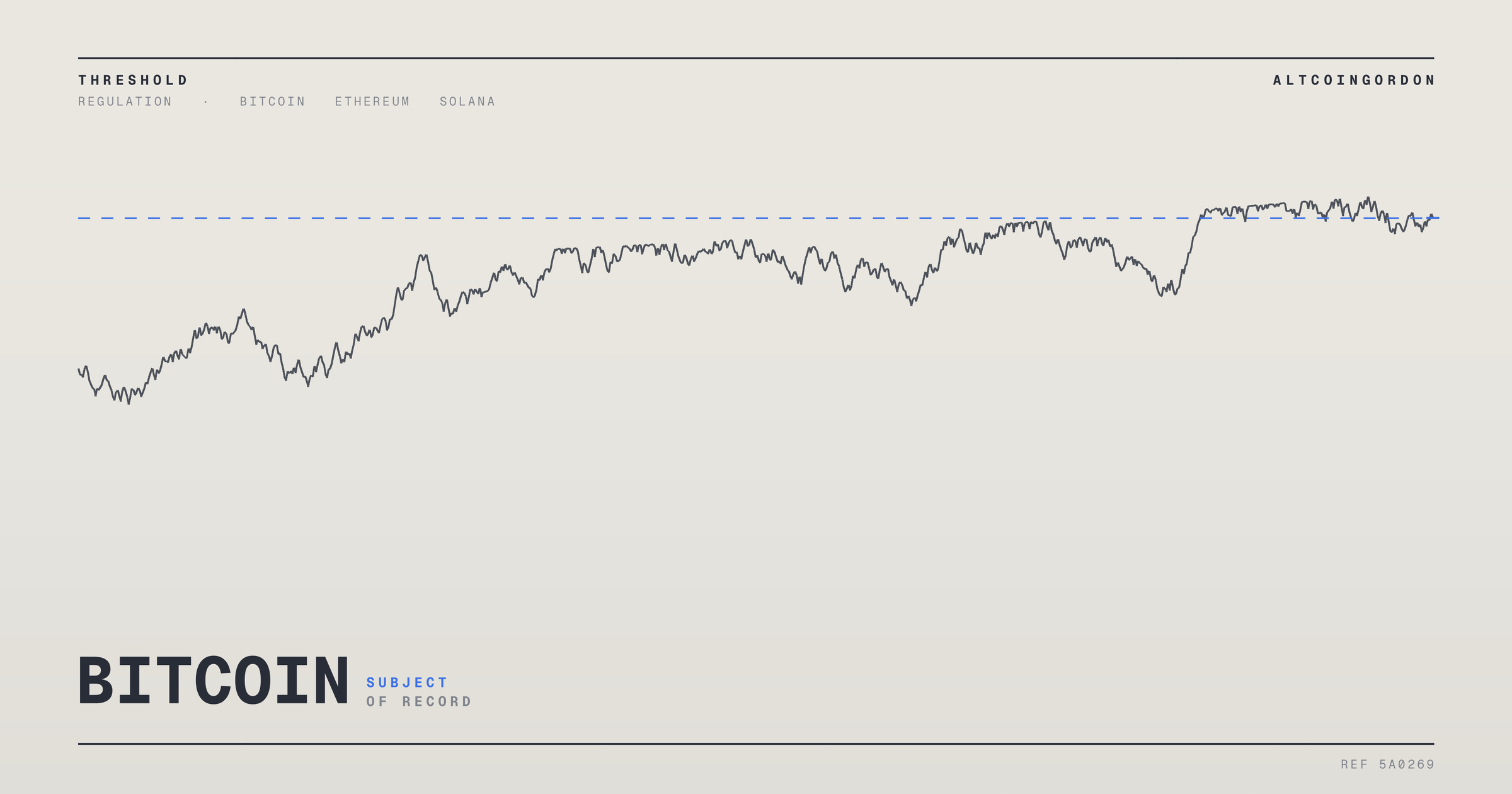 Original AltcoinGordon illustration for: Finassets Adds USDC Payment Support on Solana Network