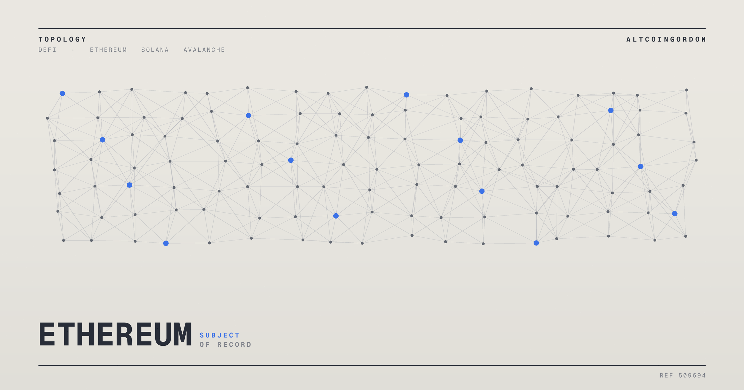 Original AltcoinGordon illustration for: Circle Brings Native USDC and Cross-Chain Transfer Protocol to X Layer