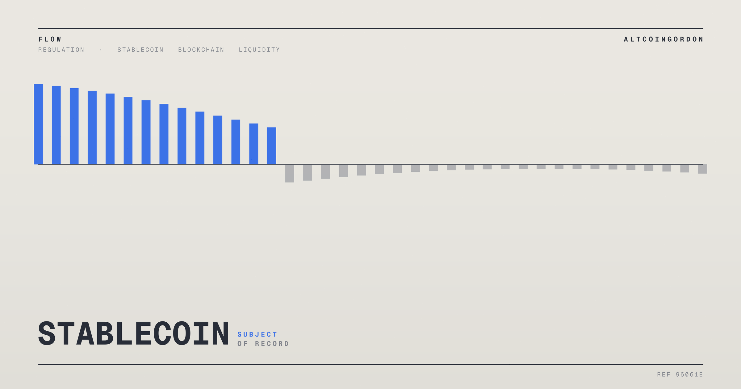Original AltcoinGordon illustration for: Dozens of Major Firms Reportedly Sign On as Launch Partners for Open USD