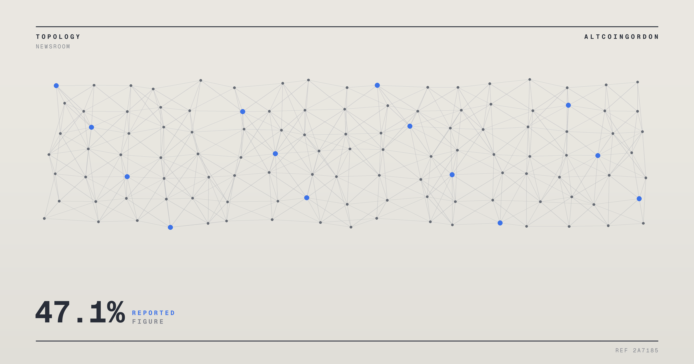 Original AltcoinGordon illustration for: Zcash’s 24-Hour Gain: 47.1% or 24.07%? Reports Clash