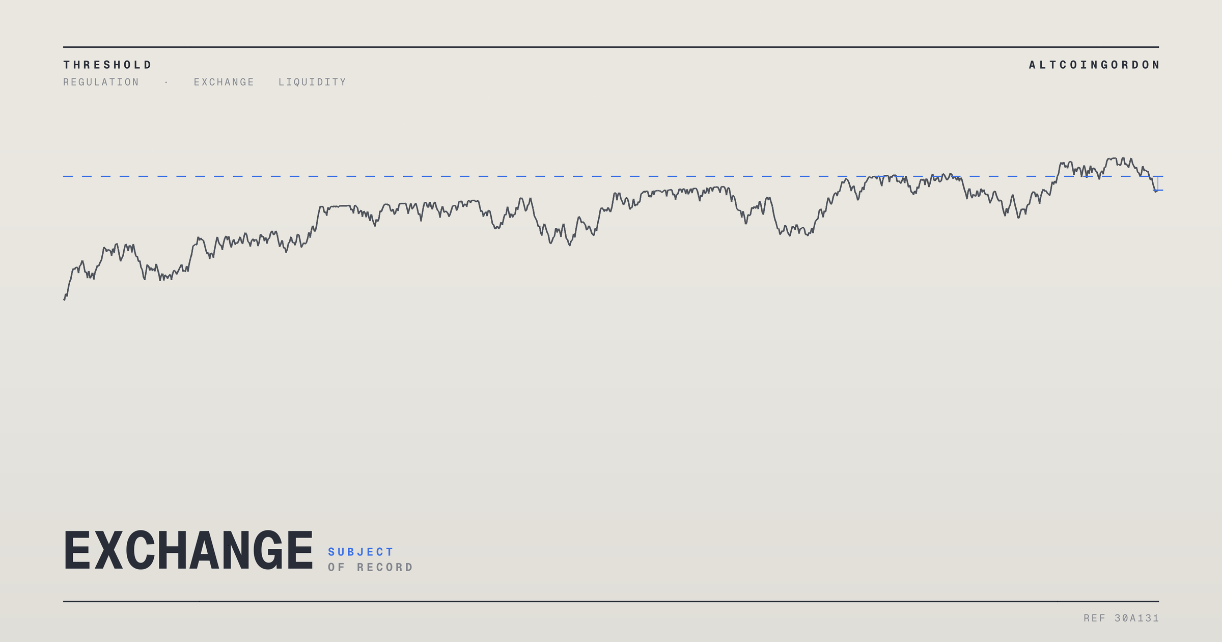 Original AltcoinGordon illustration for: Creditor Payouts and Phased Restart Loom as BitMart Nears Final Trading Day